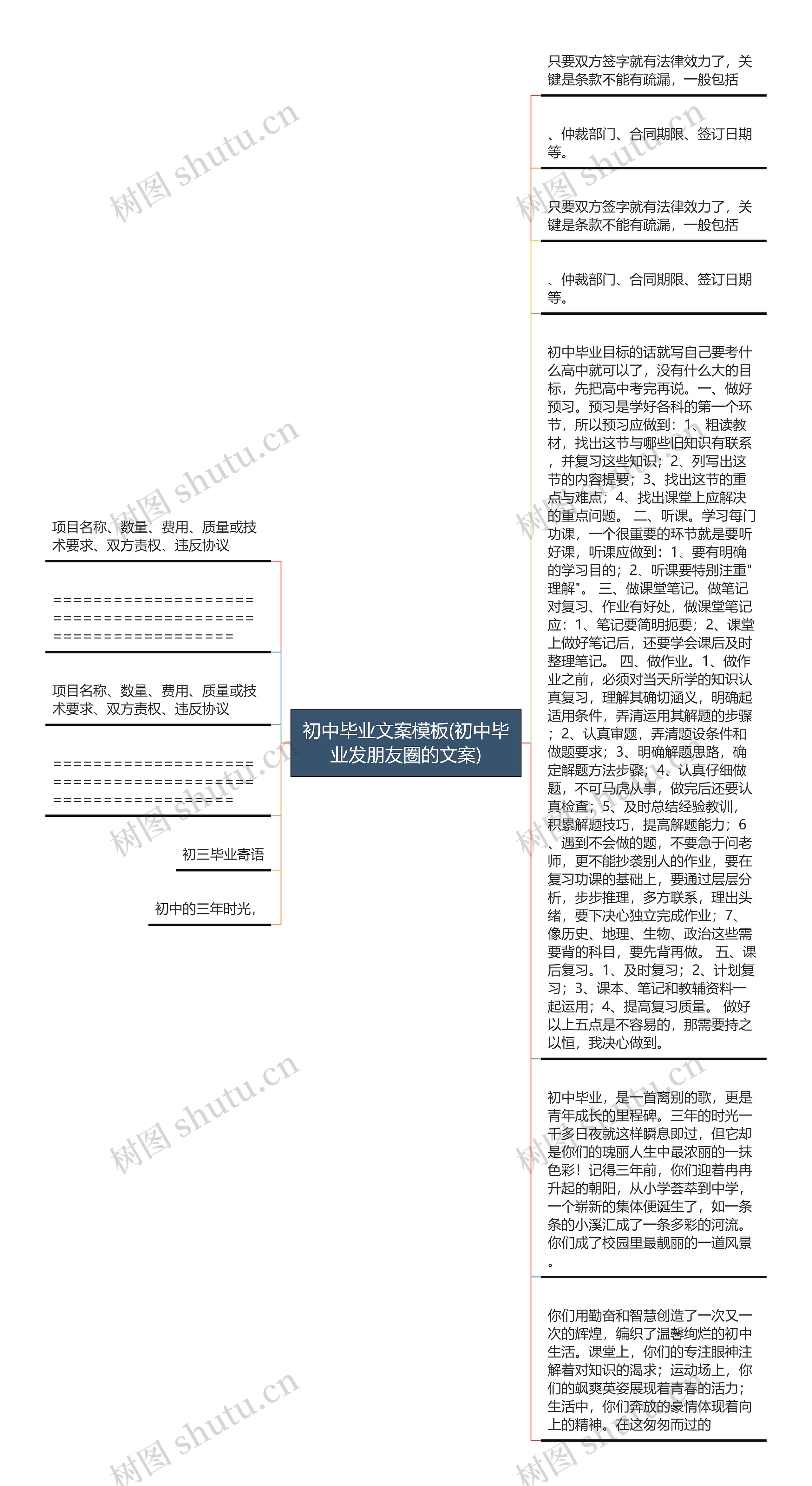 初中毕业文案模板(初中毕业发朋友圈的文案)