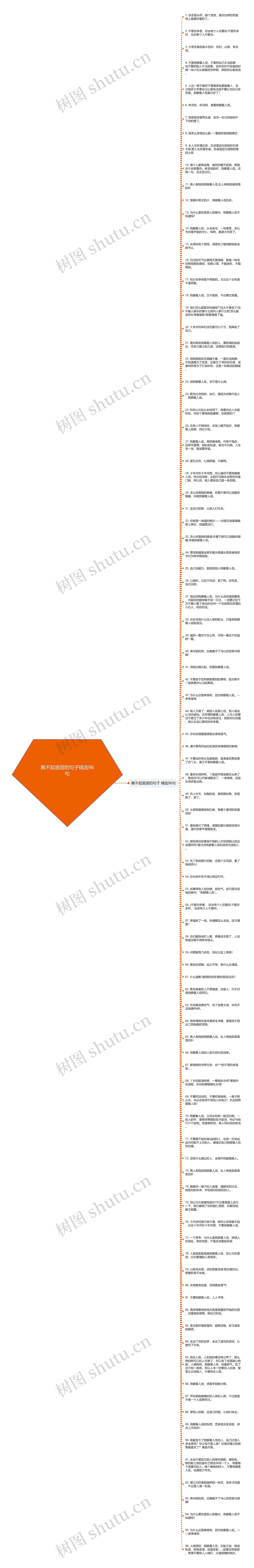 瞧不起底层的句子精选96句思维导图