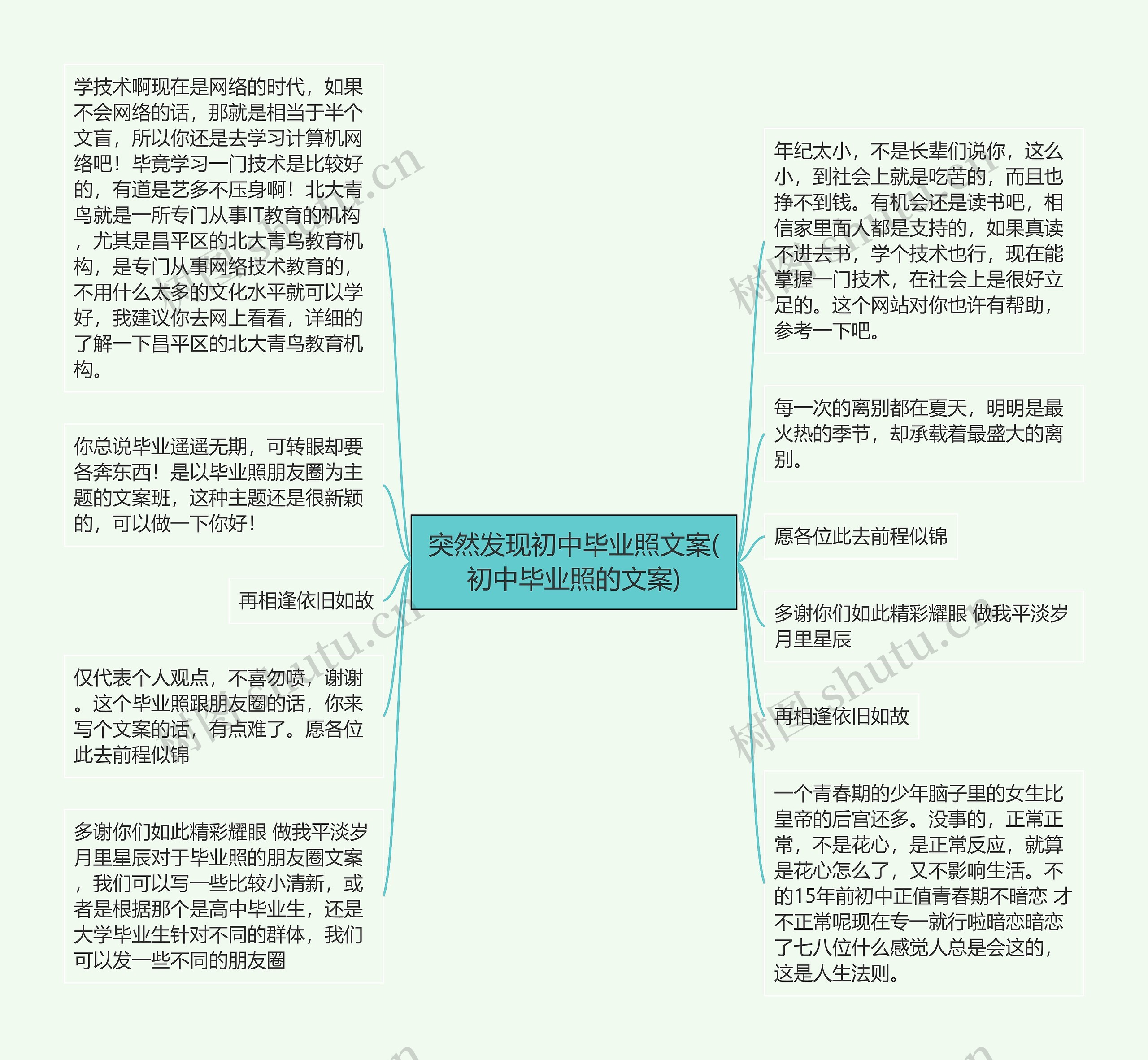 突然发现初中毕业照文案(初中毕业照的文案)