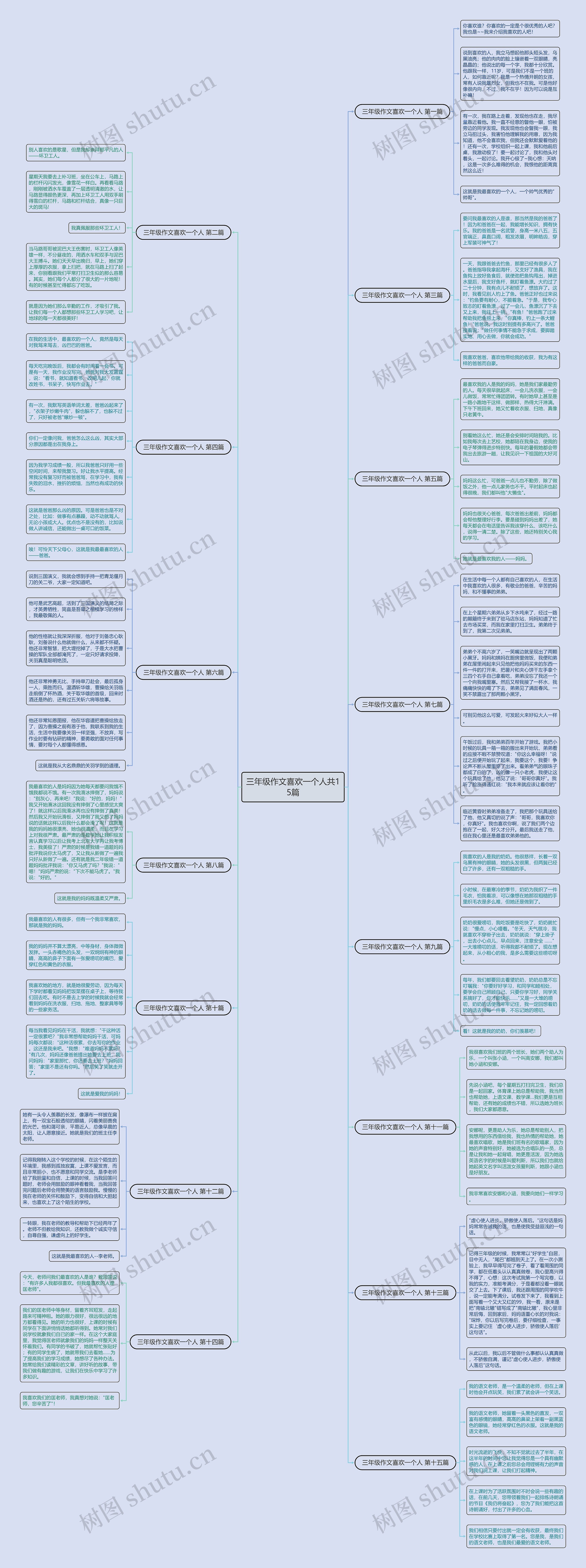 三年级作文喜欢一个人共15篇 三年级作文喜欢一个人共15篇