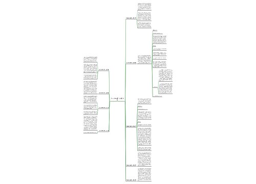 财经学院简报范文(精选9篇) 财经学院简报范文(精选9篇)