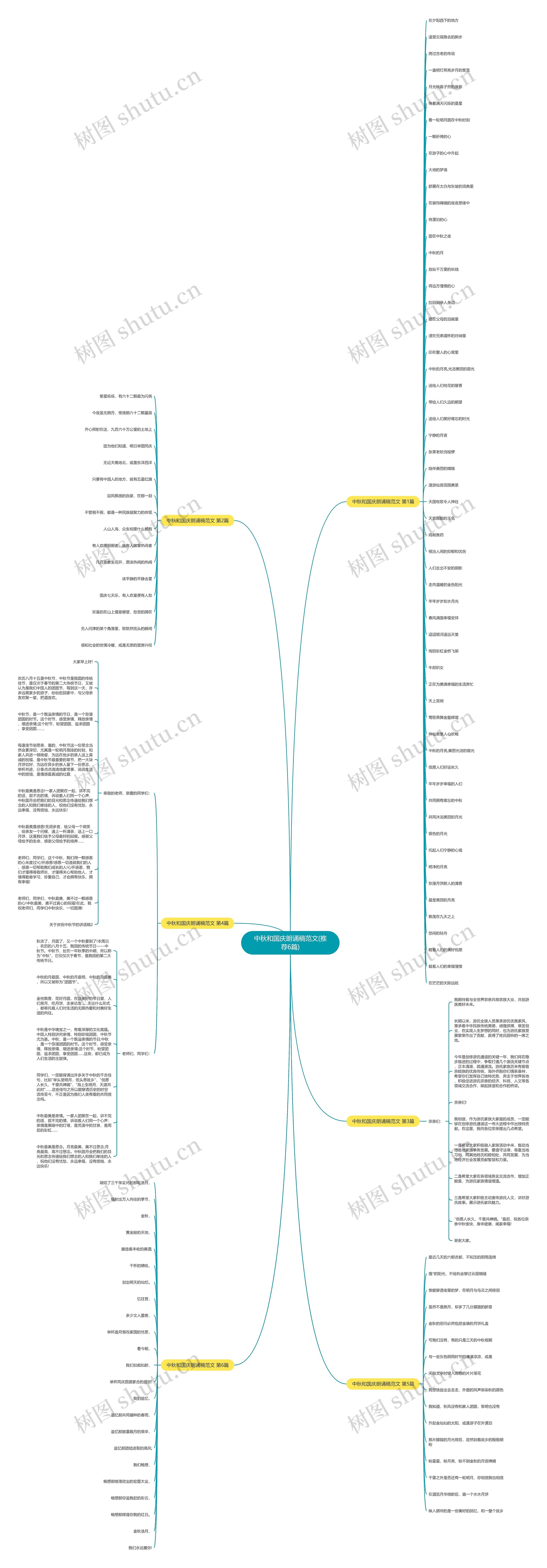 中秋和国庆朗诵稿范文(推荐6篇) 中秋和国庆朗诵稿范文(推荐6篇)