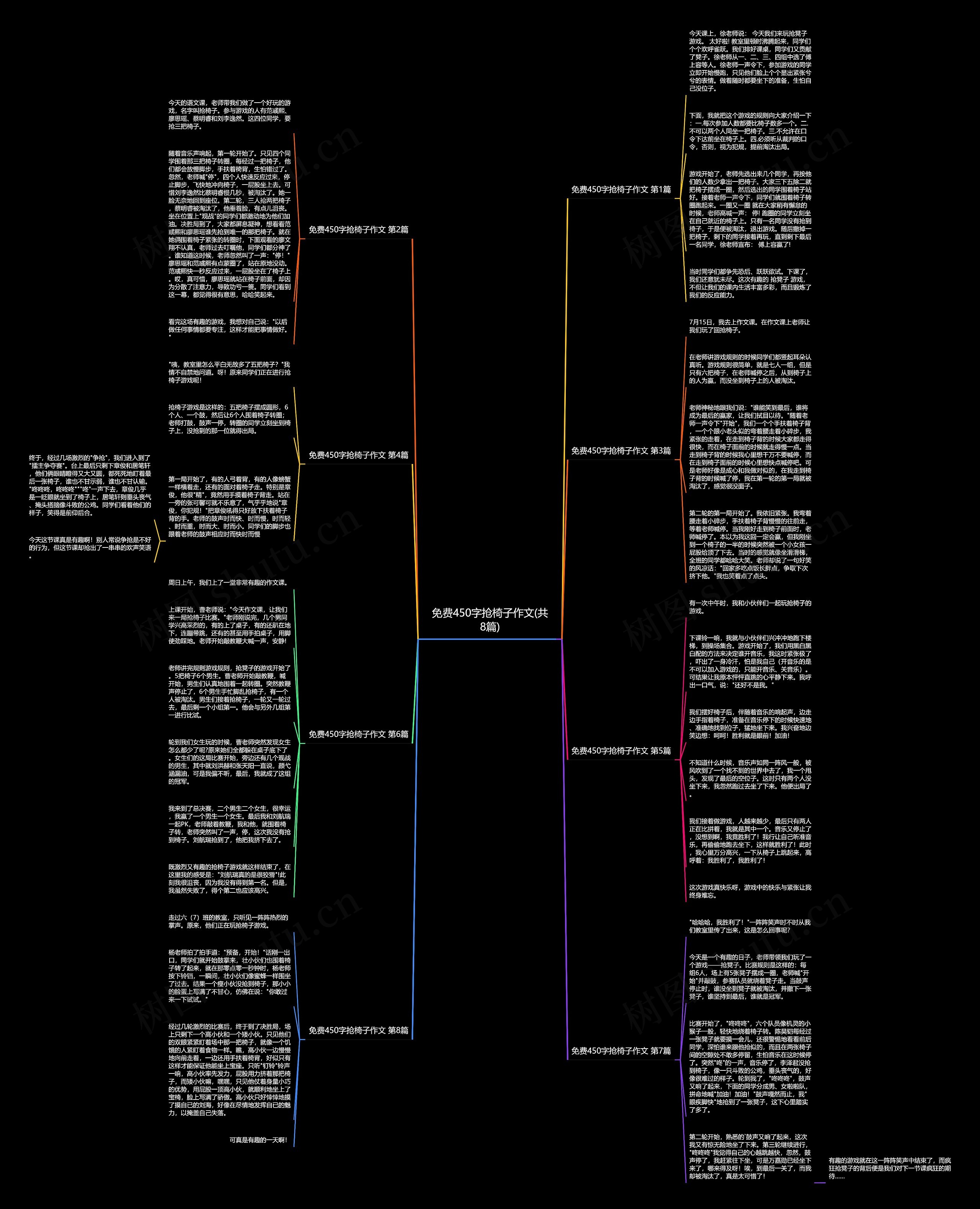 免费450字抢椅子作文(共8篇)