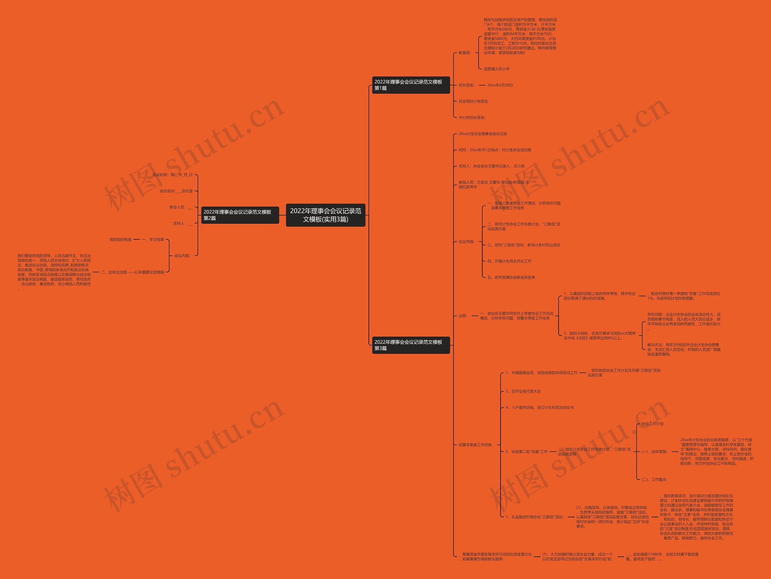 2022年理事会会议记录范文模板(实用3篇) 2022年理事会会议记录范文模板(实用3篇)