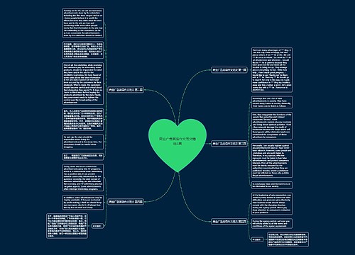 商业广告英语作文范文精选5篇 商业广告英语作文范文精选5篇