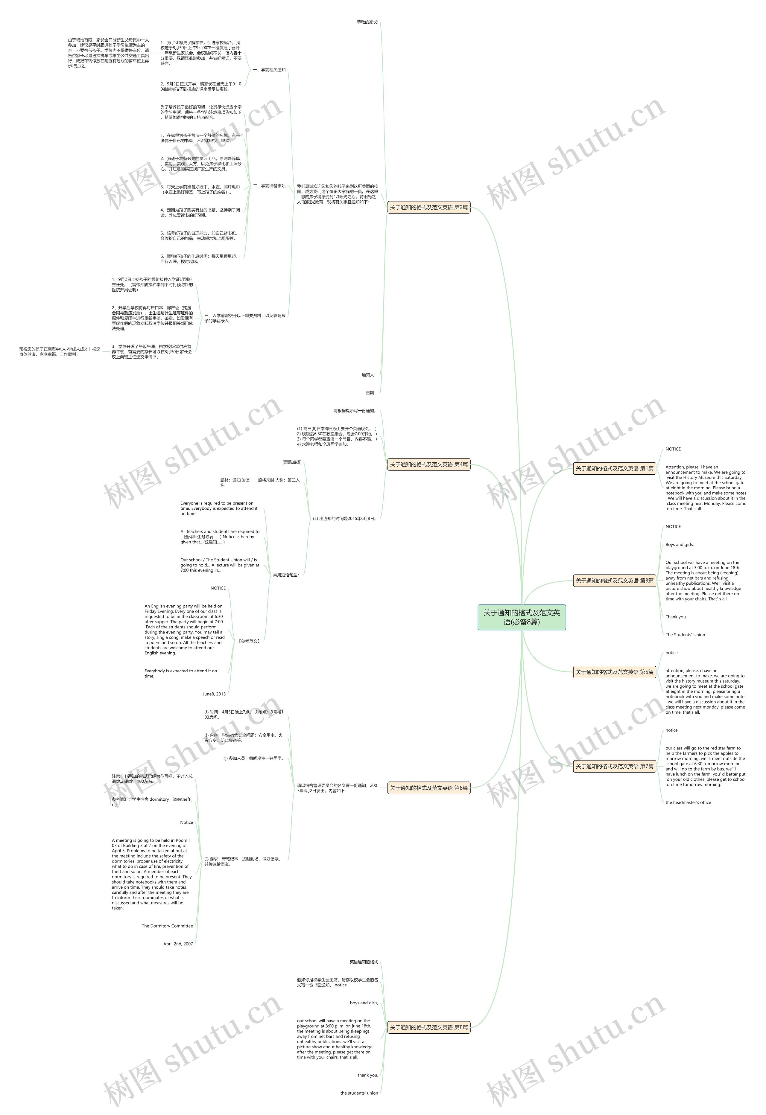 关于通知的格式及范文英语(必备8篇) 关于通知的格式及范文英语(必备8篇)