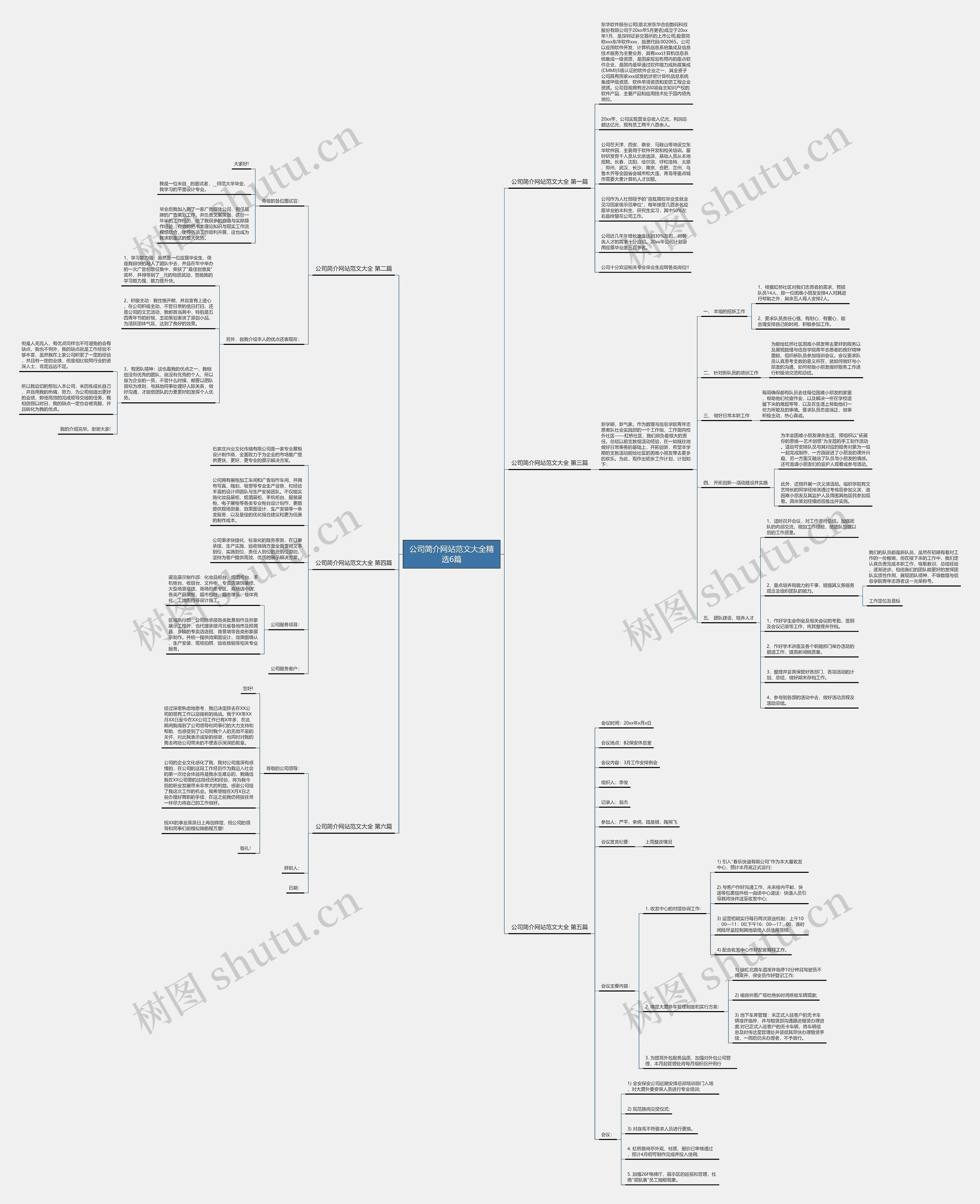 公司简介网站范文大全精选6篇思维导图