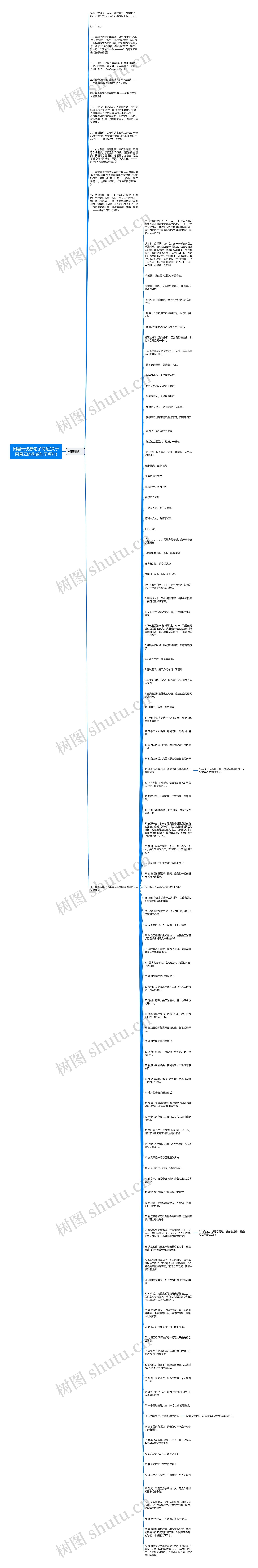 网易云伤感句子简短(关于网易云的伤感句子短句)思维导图