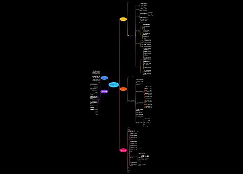 饮品销售合同范本(优选5篇) 饮品销售合同范本(优选5篇)