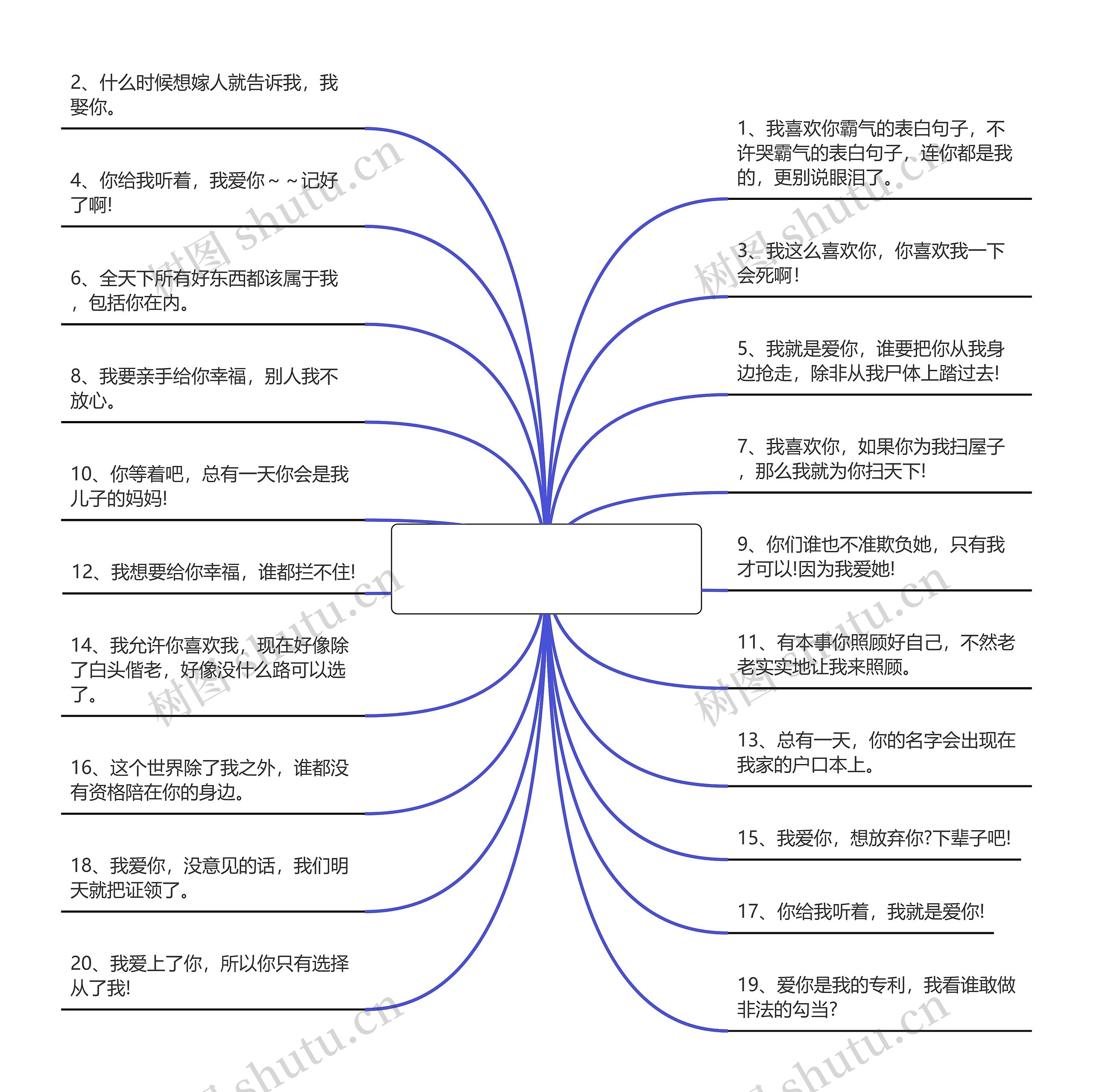 霸气的表白句子【霸气表白句子简短】