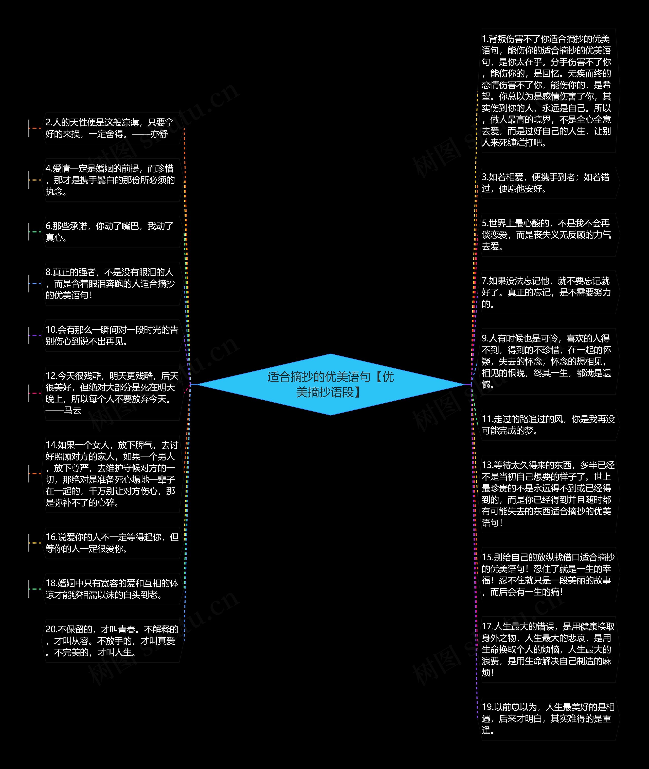 适合摘抄的优美语句【优美摘抄语段】