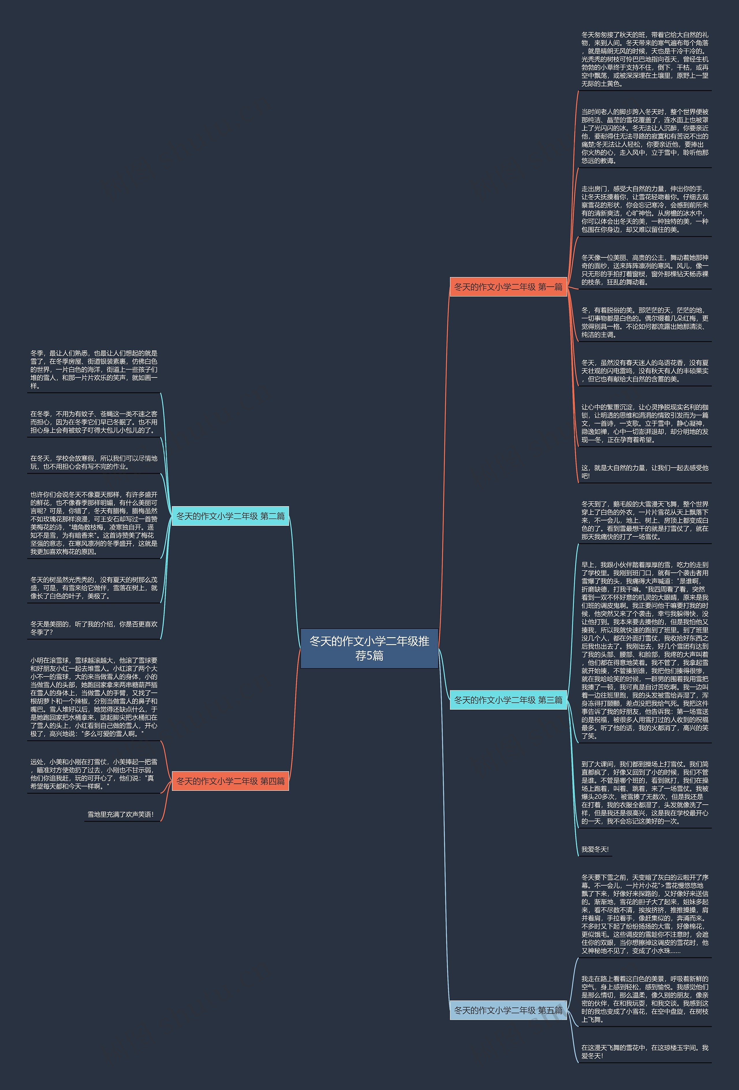 冬天的作文小学二年级推荐5篇