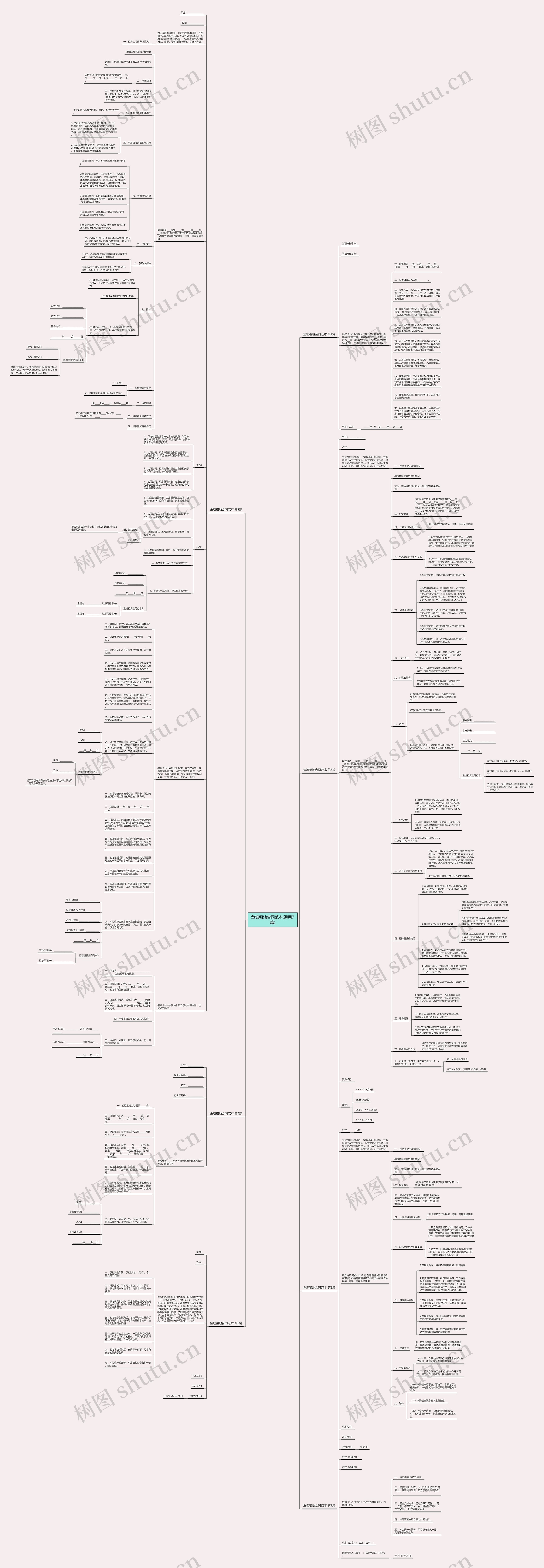 鱼塘租地合同范本(通用7篇)思维导图