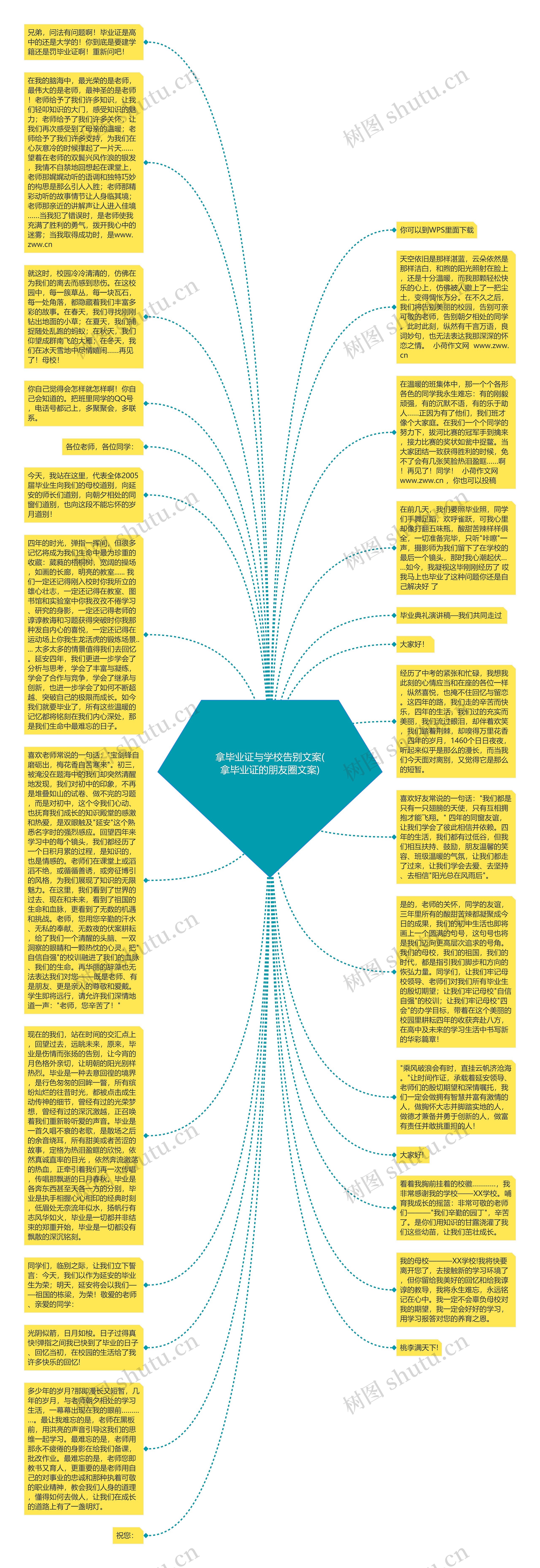 拿毕业证与学校告别文案(拿毕业证的朋友圈文案)