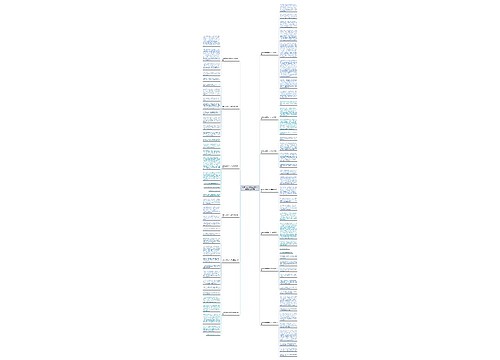 我眼中的美景作文350字免费(优选13篇)