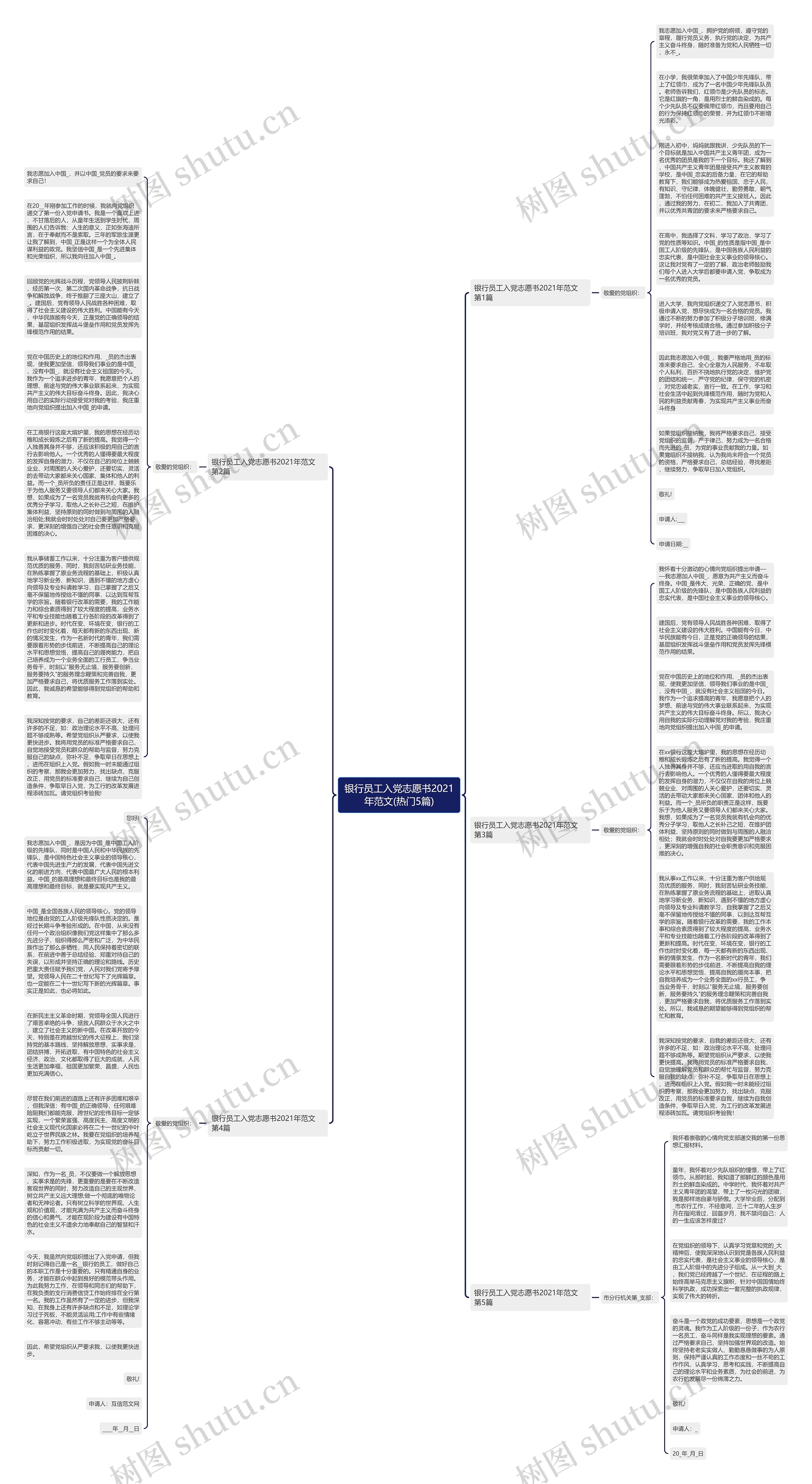银行员工入党志愿书2021年范文(热门5篇)
