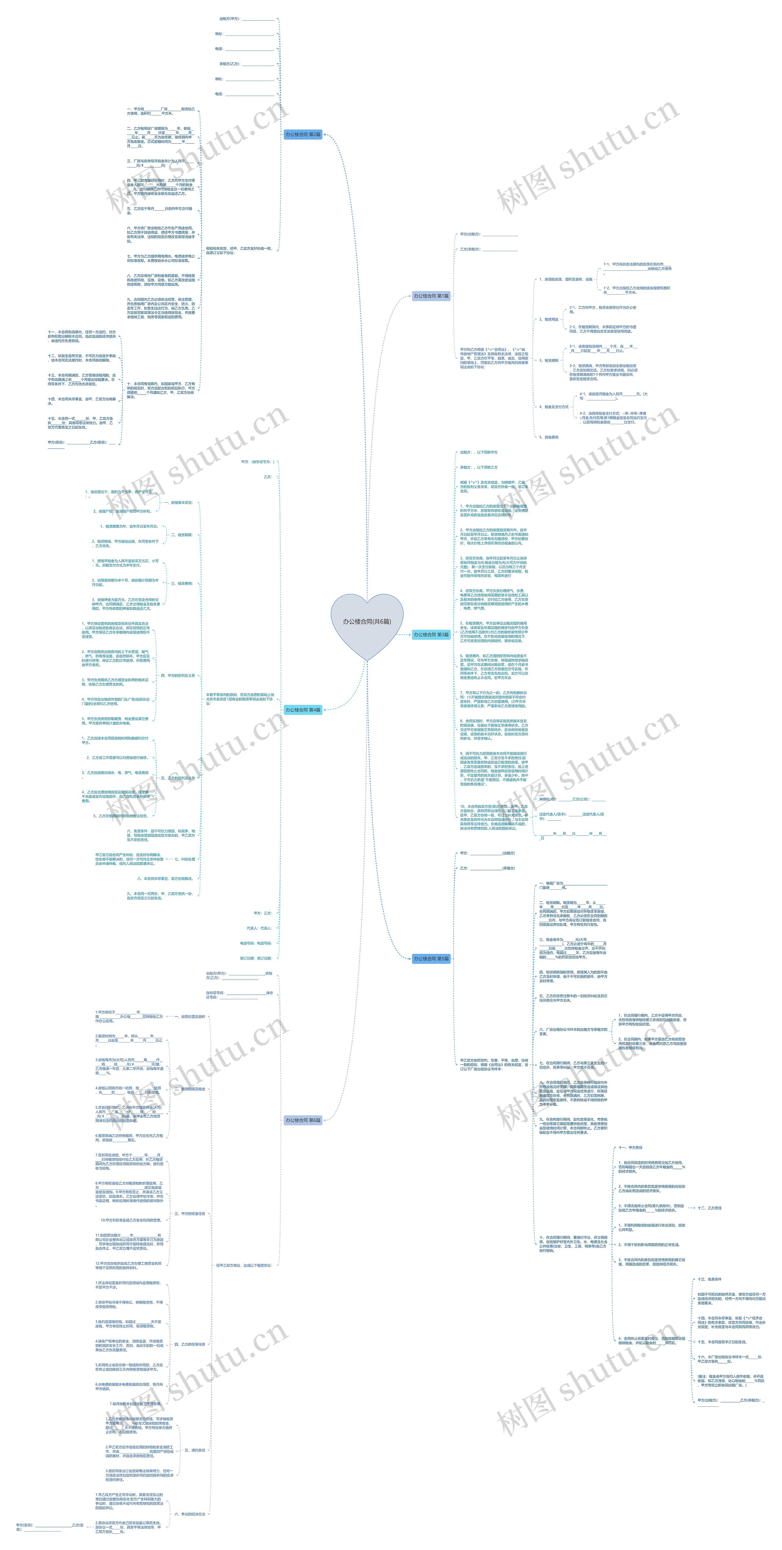 办公楼合同(共6篇)思维导图高清图 办公楼合同(共6篇)思维导图