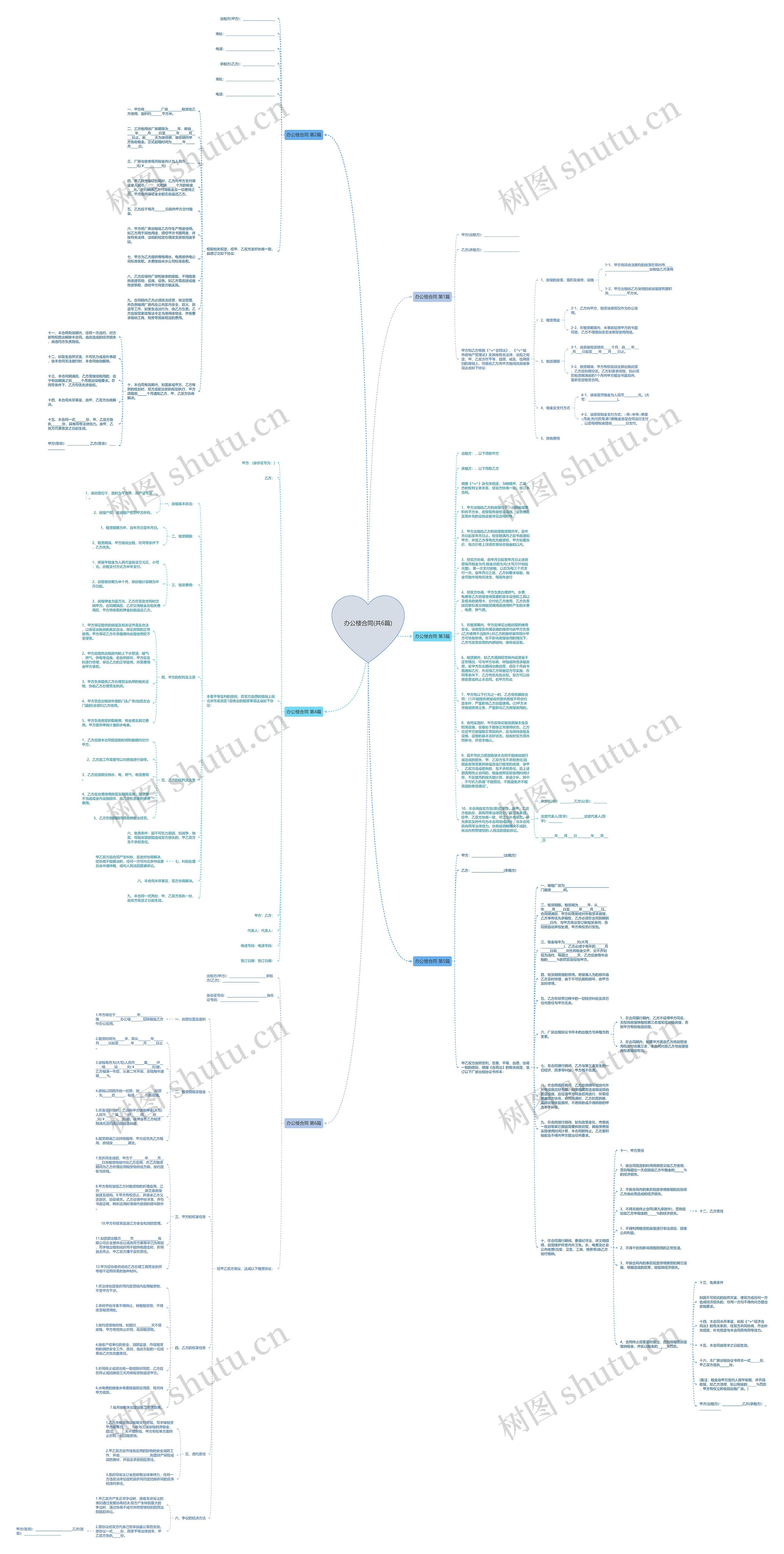 办公楼合同(共6篇)思维导图