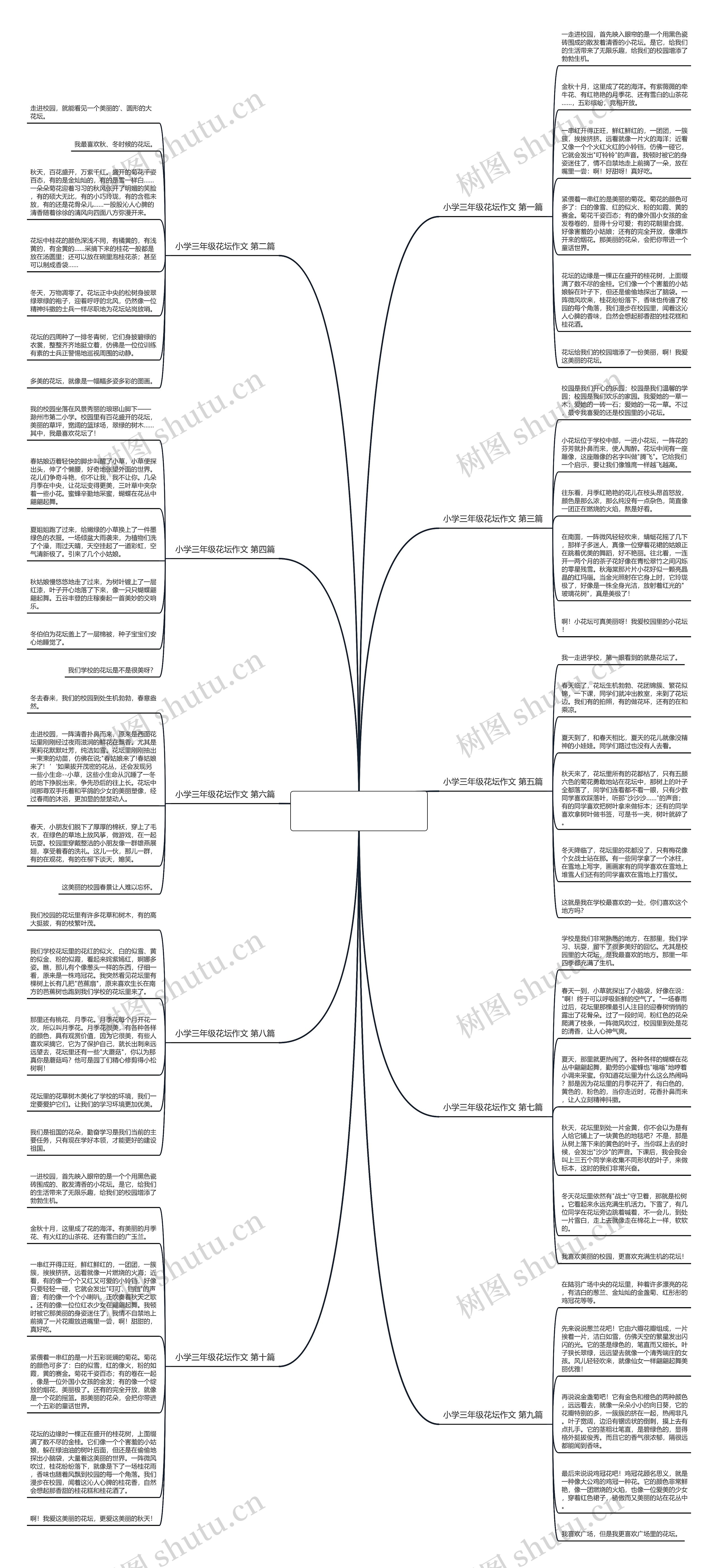 小学三年级花坛作文精选10篇 小学三年级花坛作文精选10篇