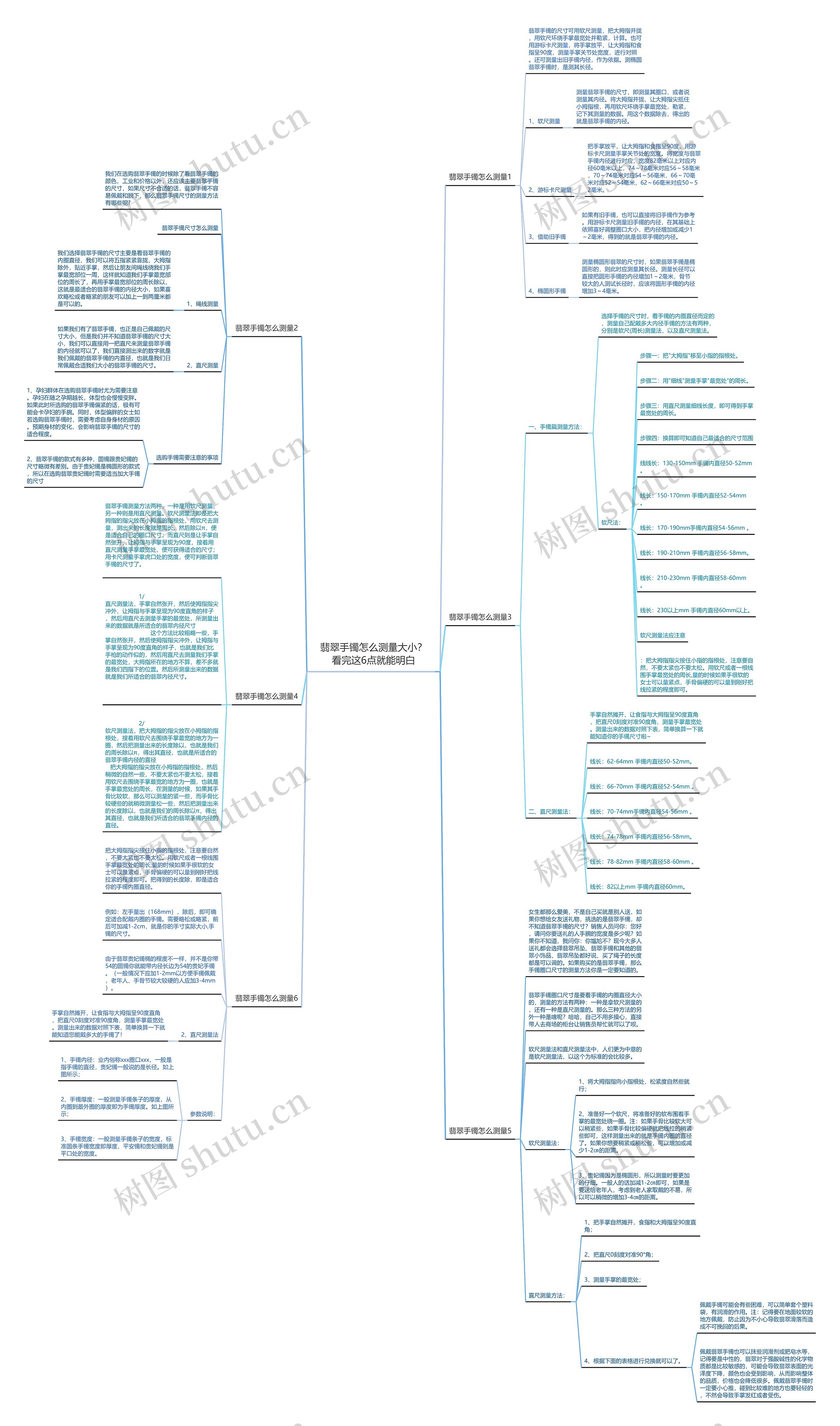翡翠手镯怎么测量大小?看完这6点就能明白 翡翠手镯怎么测量大小?看完这6点就能明白