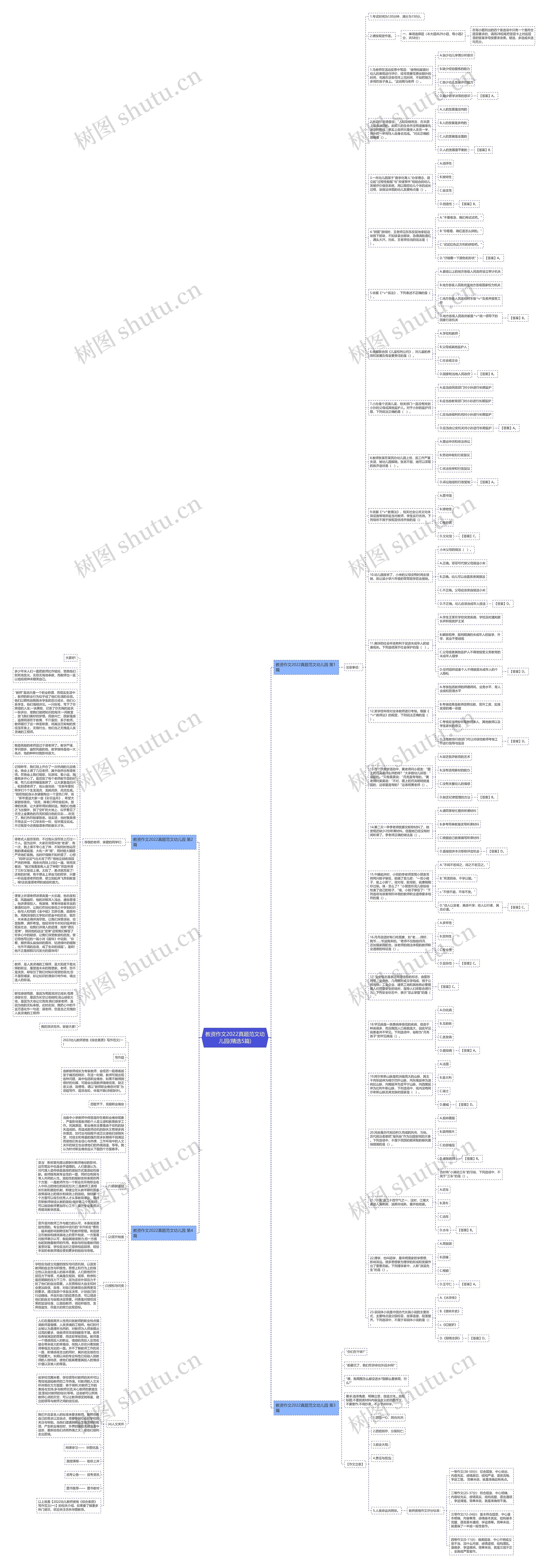 教资作文2022真题范文幼儿园(精选5篇)思维导图