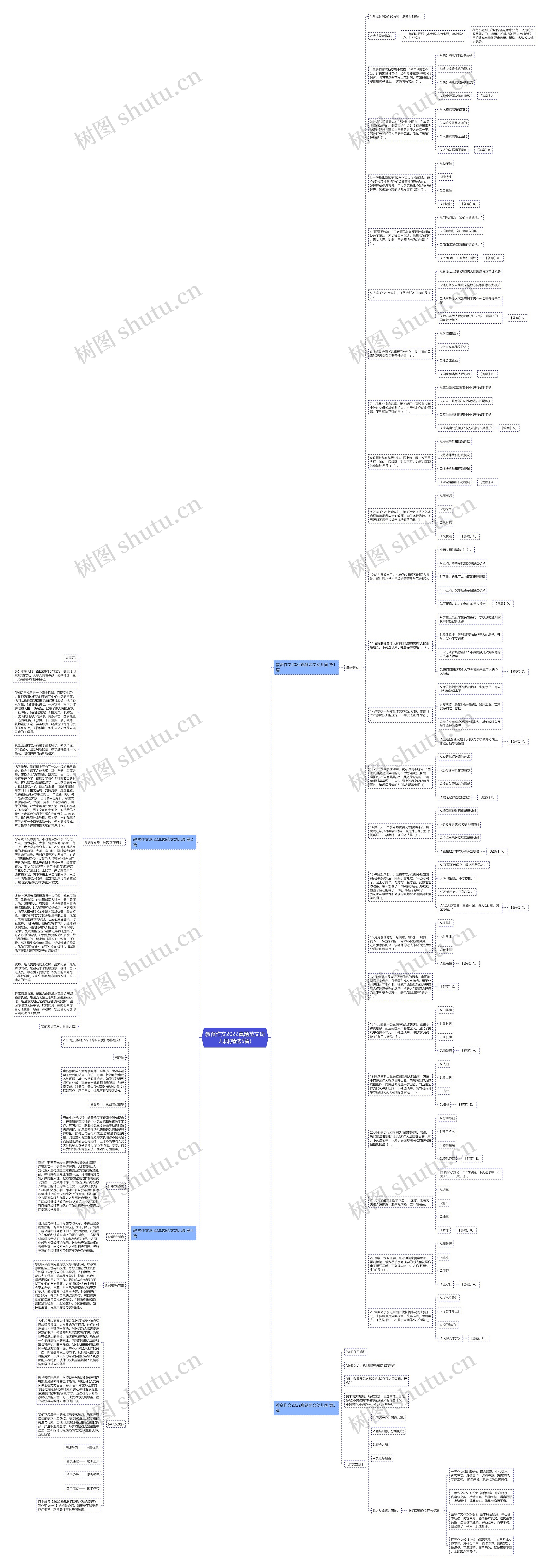 教资作文2022真题范文幼儿园(精选5篇)思维导图高清图 教资作文2022真题范文幼儿园(精选5篇)思维导图