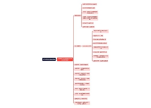 MPM售货机测试用例 MPM售货机测试用例