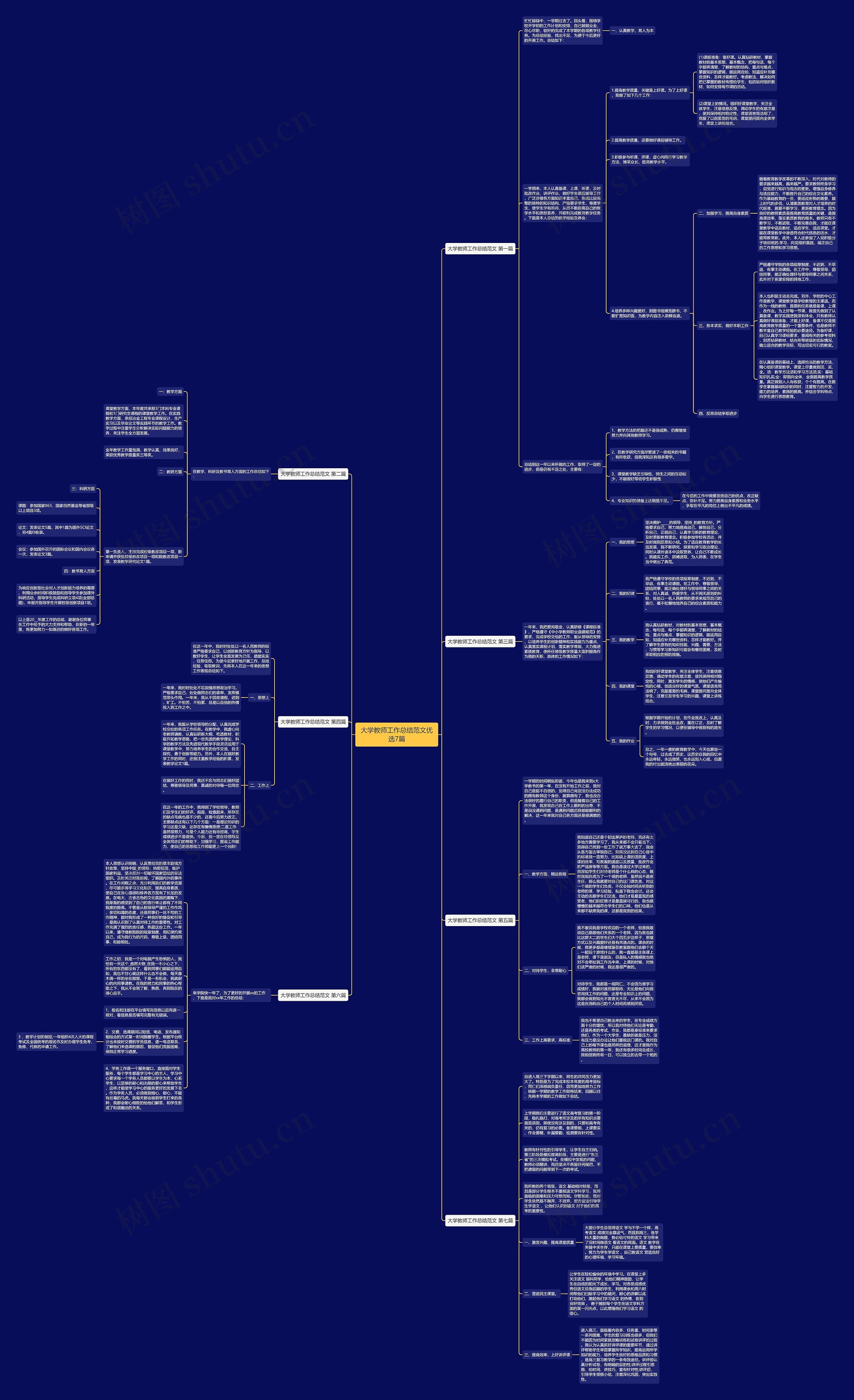 大学教师工作总结范文优选7篇思维导图
