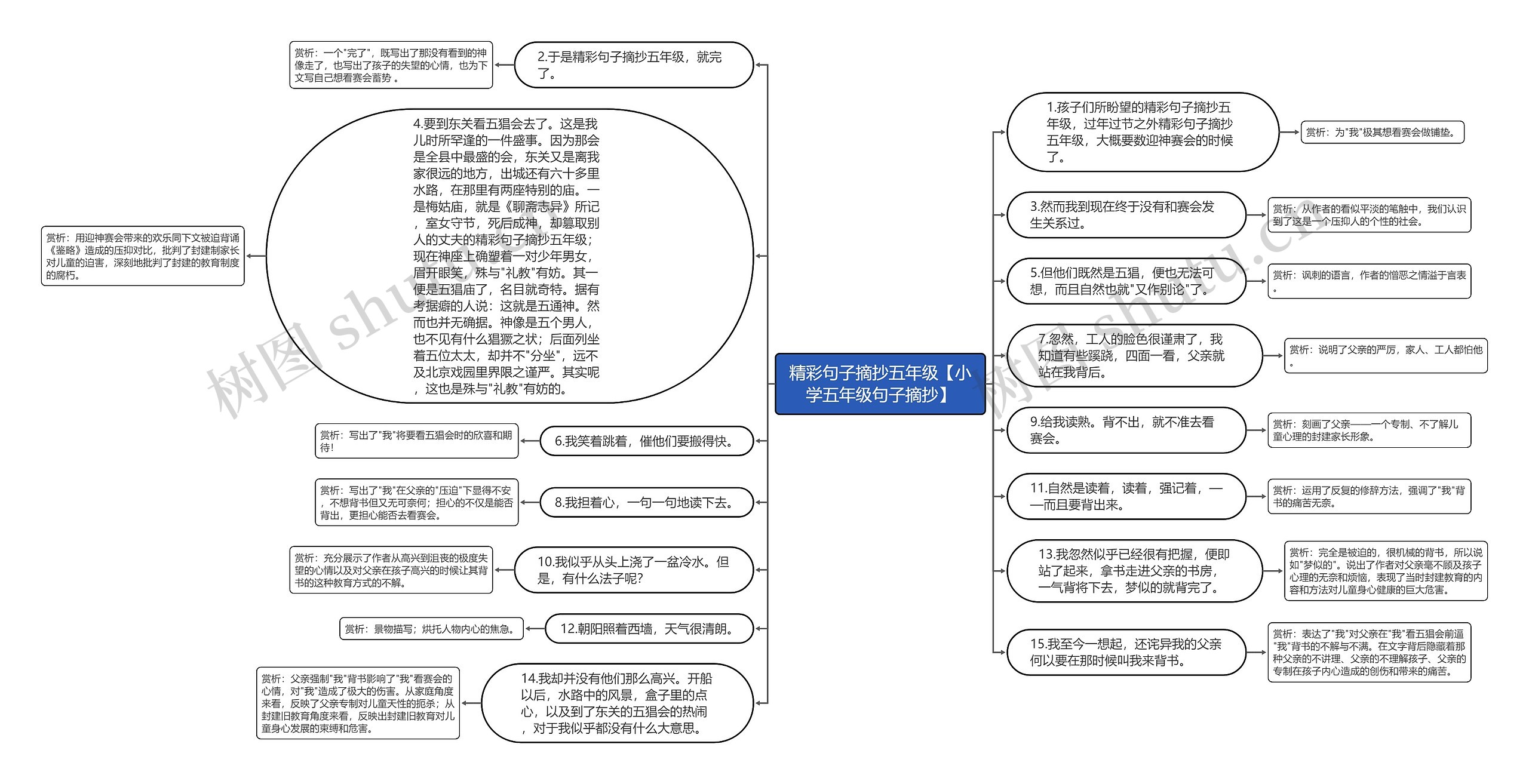 精彩句子摘抄五年级【小学五年级句子摘抄】