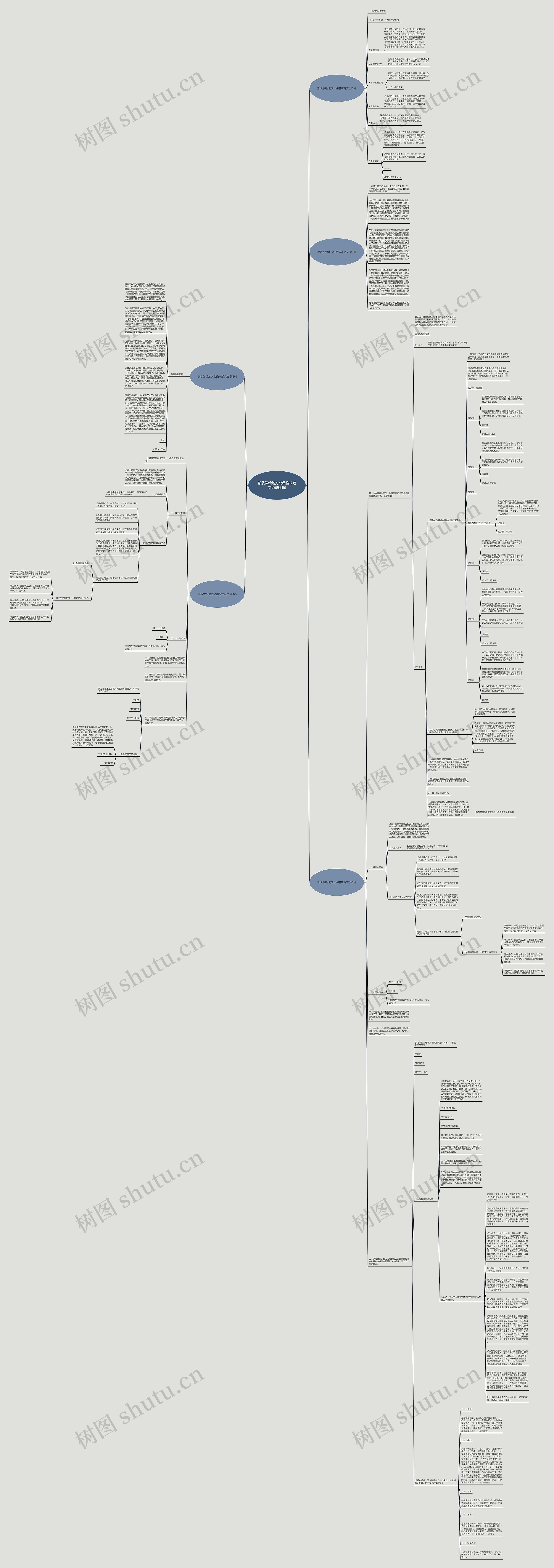 部队发给地方公函格式范文(精选5篇)思维导图