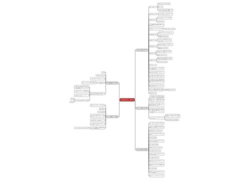 招化验员简章范文通用5篇 招化验员简章范文通用5篇