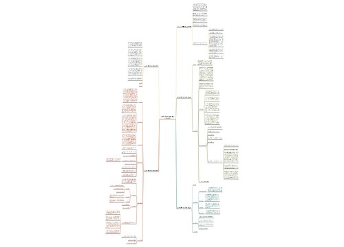 社交媒体营销背景介绍范文精选5篇 社交媒体营销背景介绍范文精选5篇