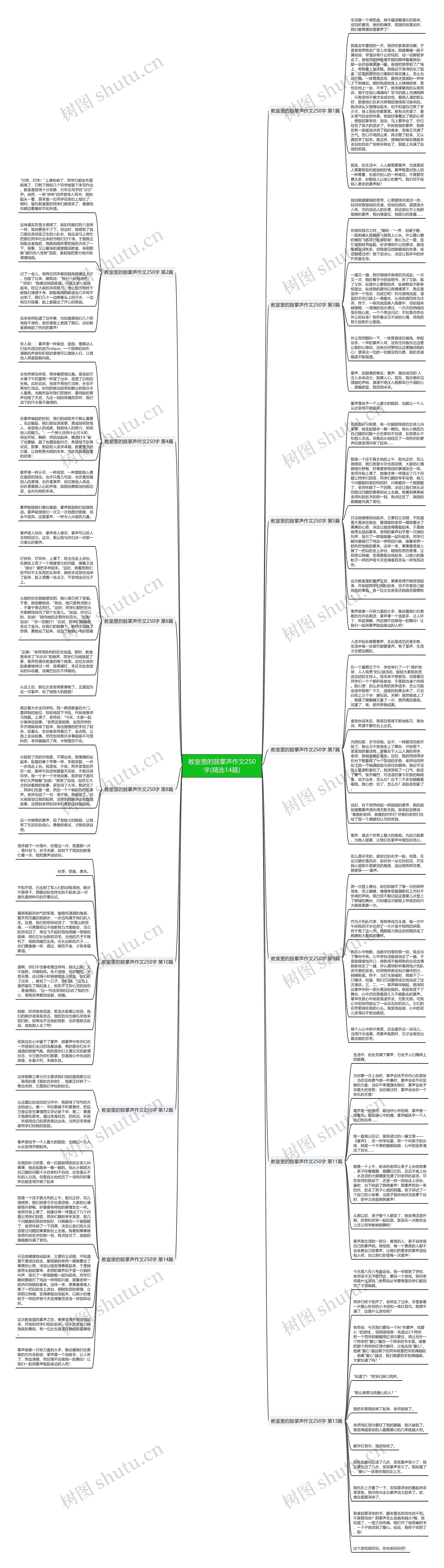 教室里的鼓掌声作文250字(精选14篇) 教室里的鼓掌声作文250字(精选14篇)
