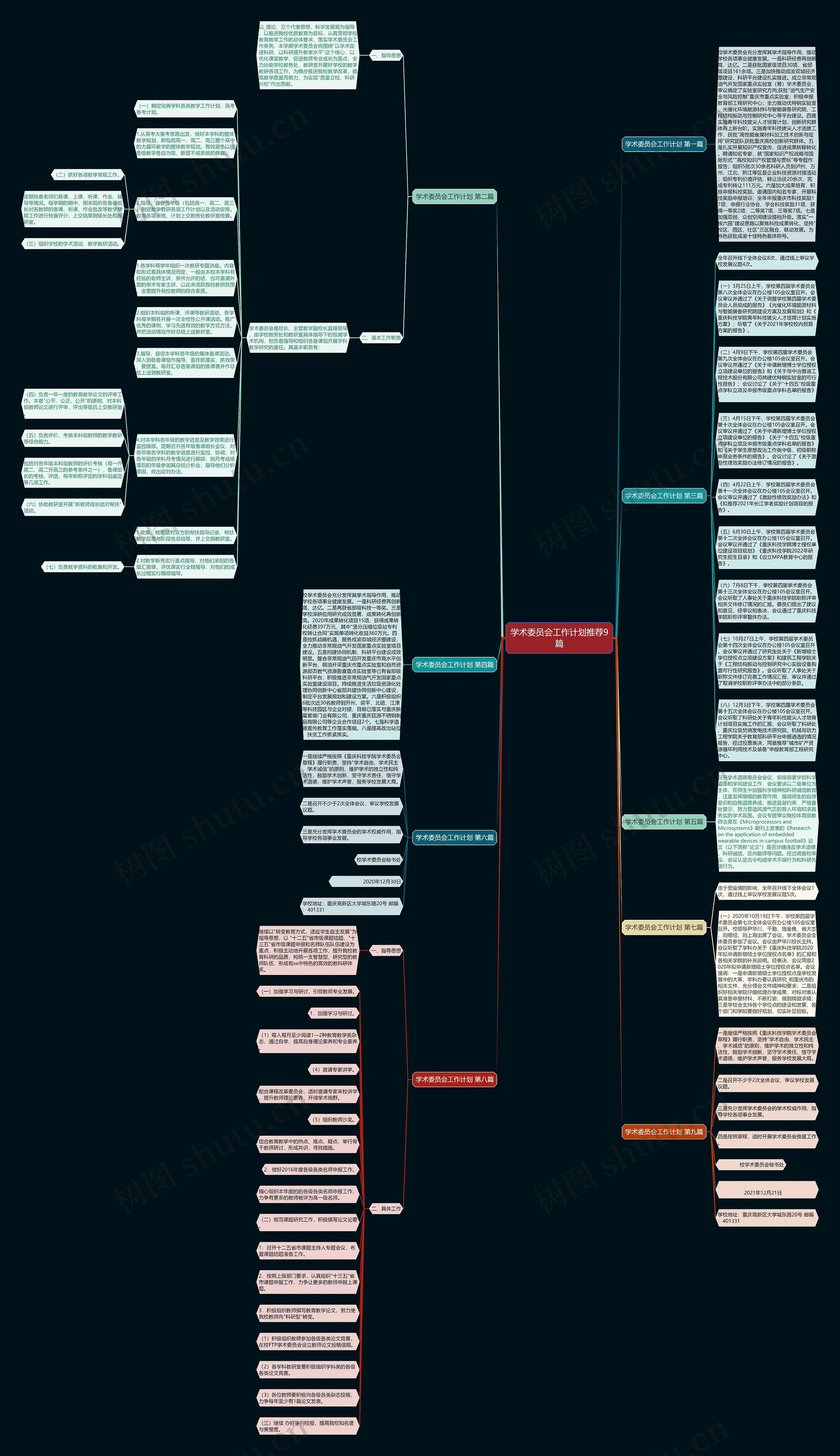 学术委员会工作计划推荐9篇思维导图