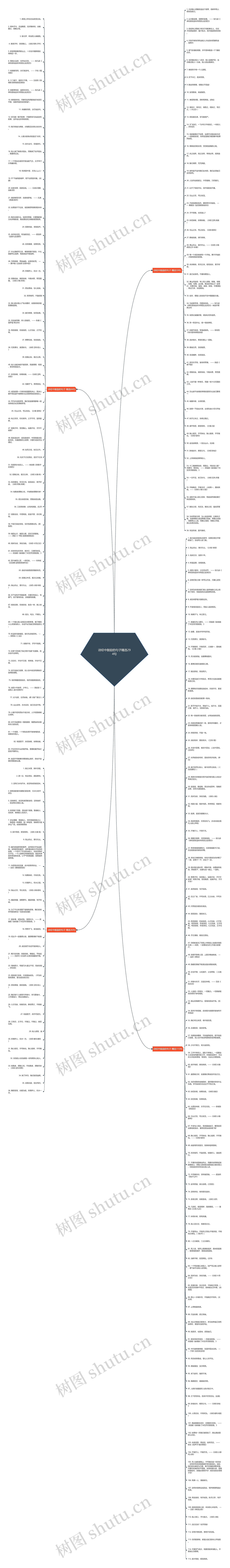 诗经中鼓励的句子精选294句思维导图
