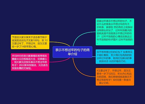 表示不想过年的句子的简单介绍