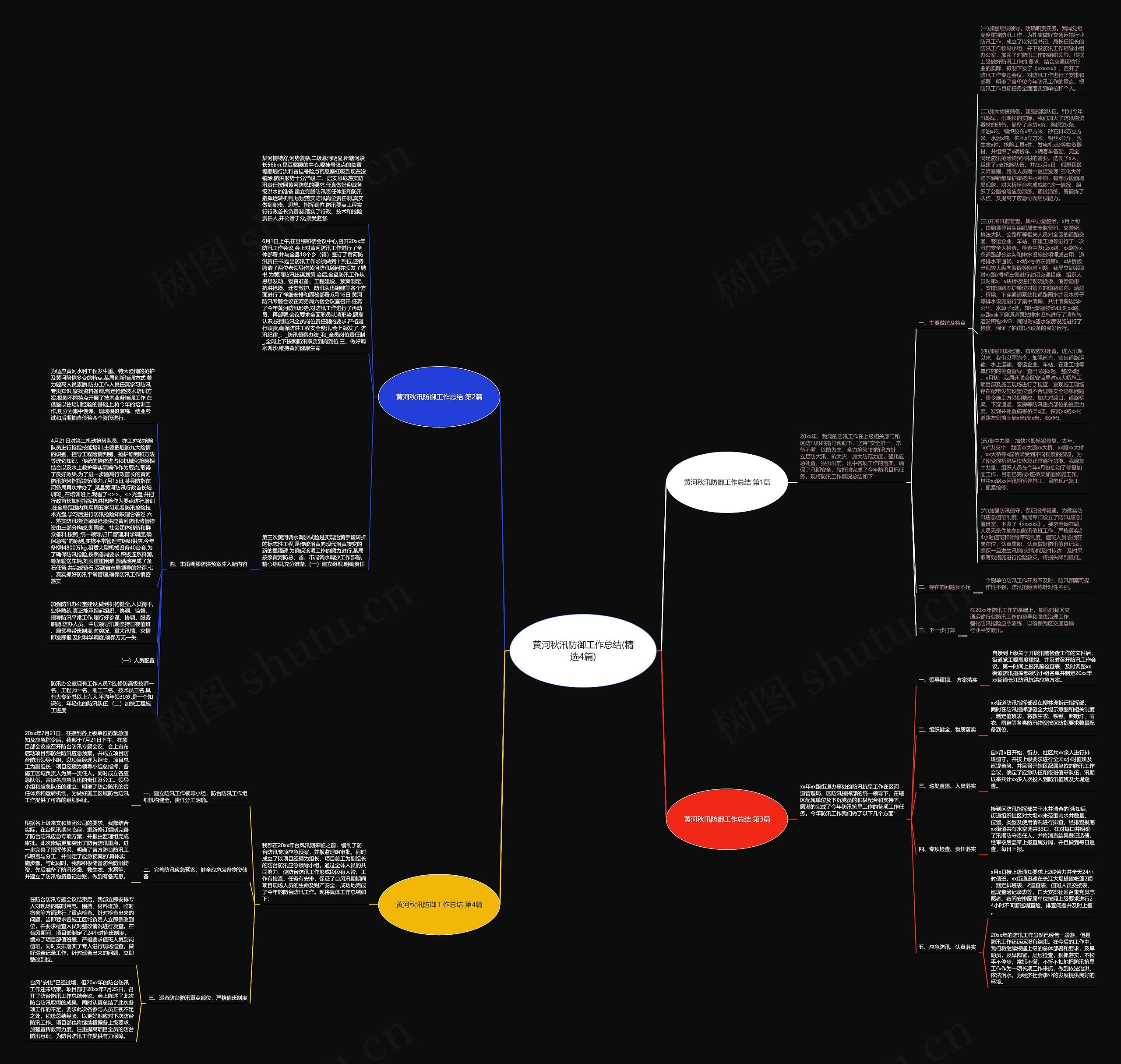 黄河秋汛防御工作总结(精选4篇)思维导图