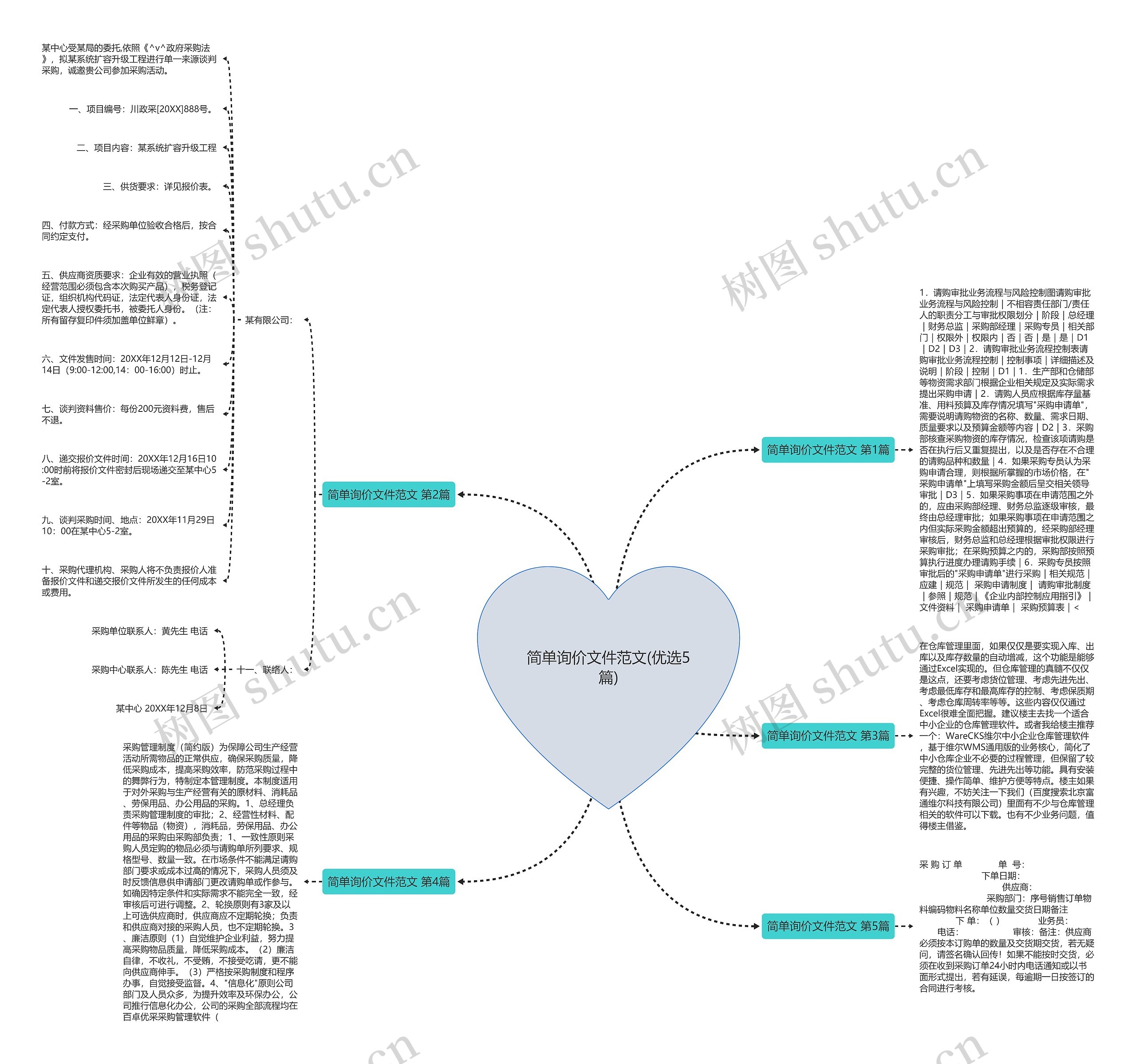 简单询价文件范文(优选5篇) 简单询价文件范文(优选5篇)