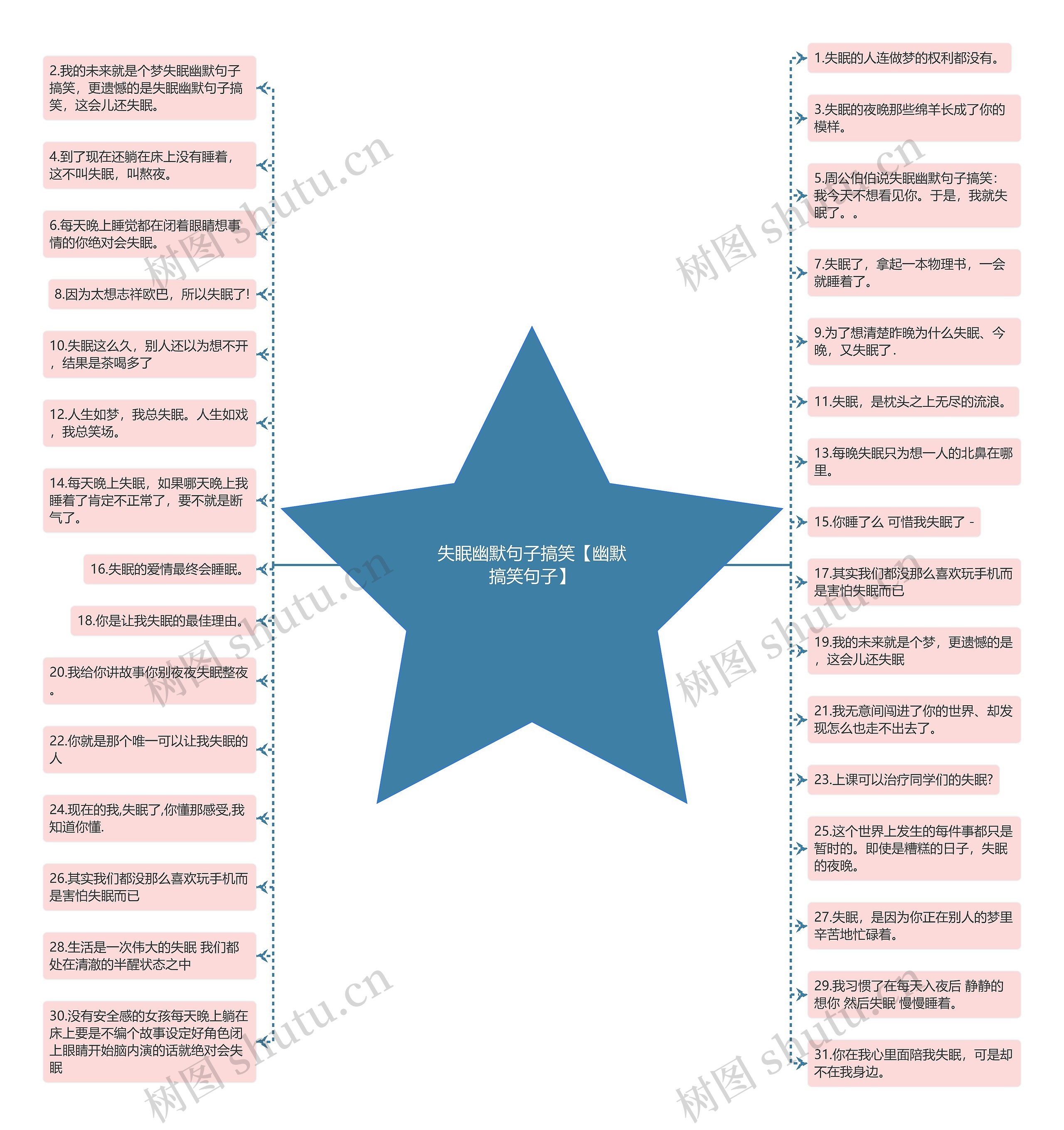 失眠幽默句子搞笑【幽默搞笑句子】 失眠幽默句子搞笑【幽默搞笑句子】