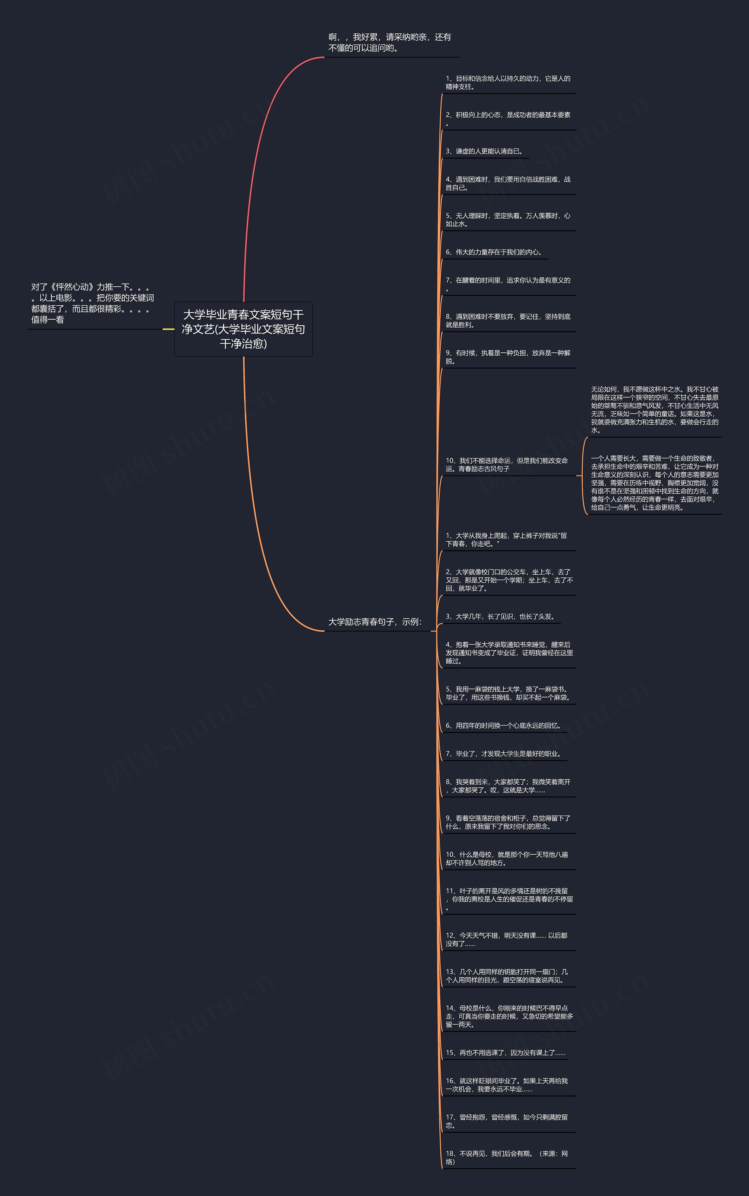 大学毕业青春文案短句干净文艺(大学毕业文案短句干净治愈)思维导图