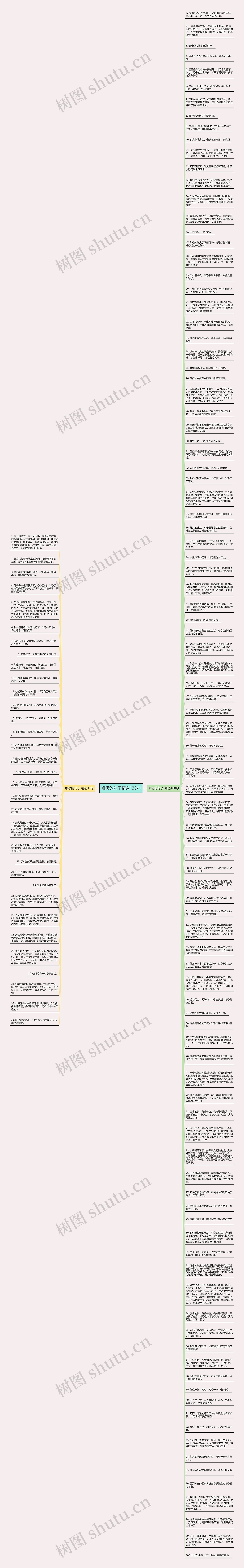 唯恐的句子精选133句思维导图