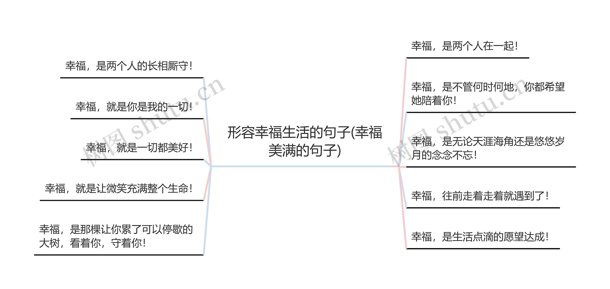 形容幸福生活的句子(幸福美满的句子)