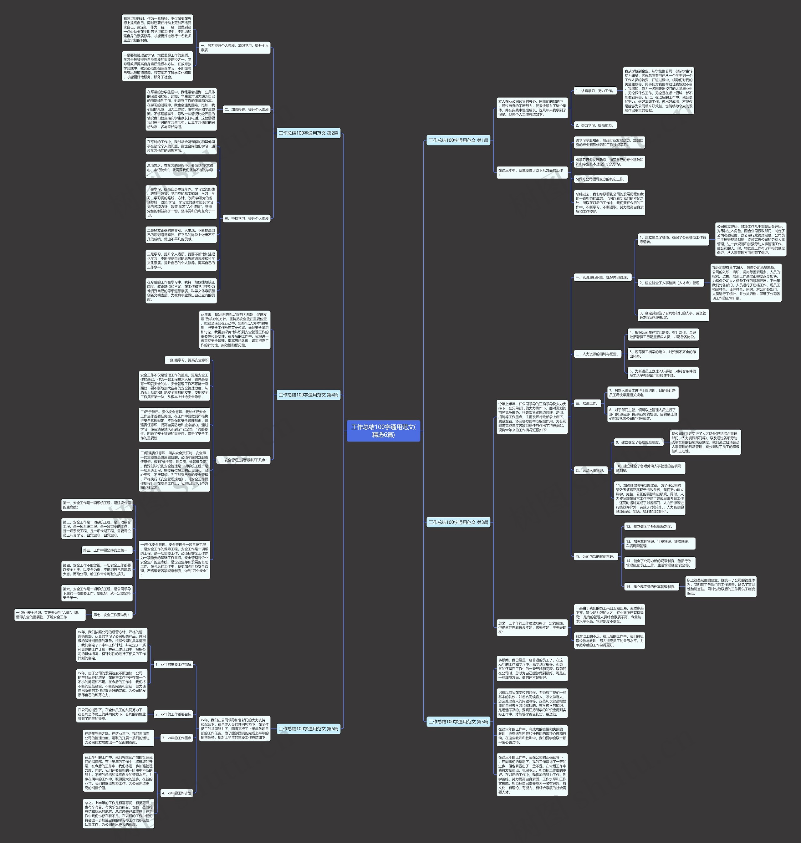 工作总结100字通用范文(精选6篇)思维导图