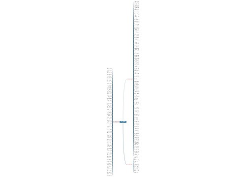 自己努力不靠家里的句子精选156句