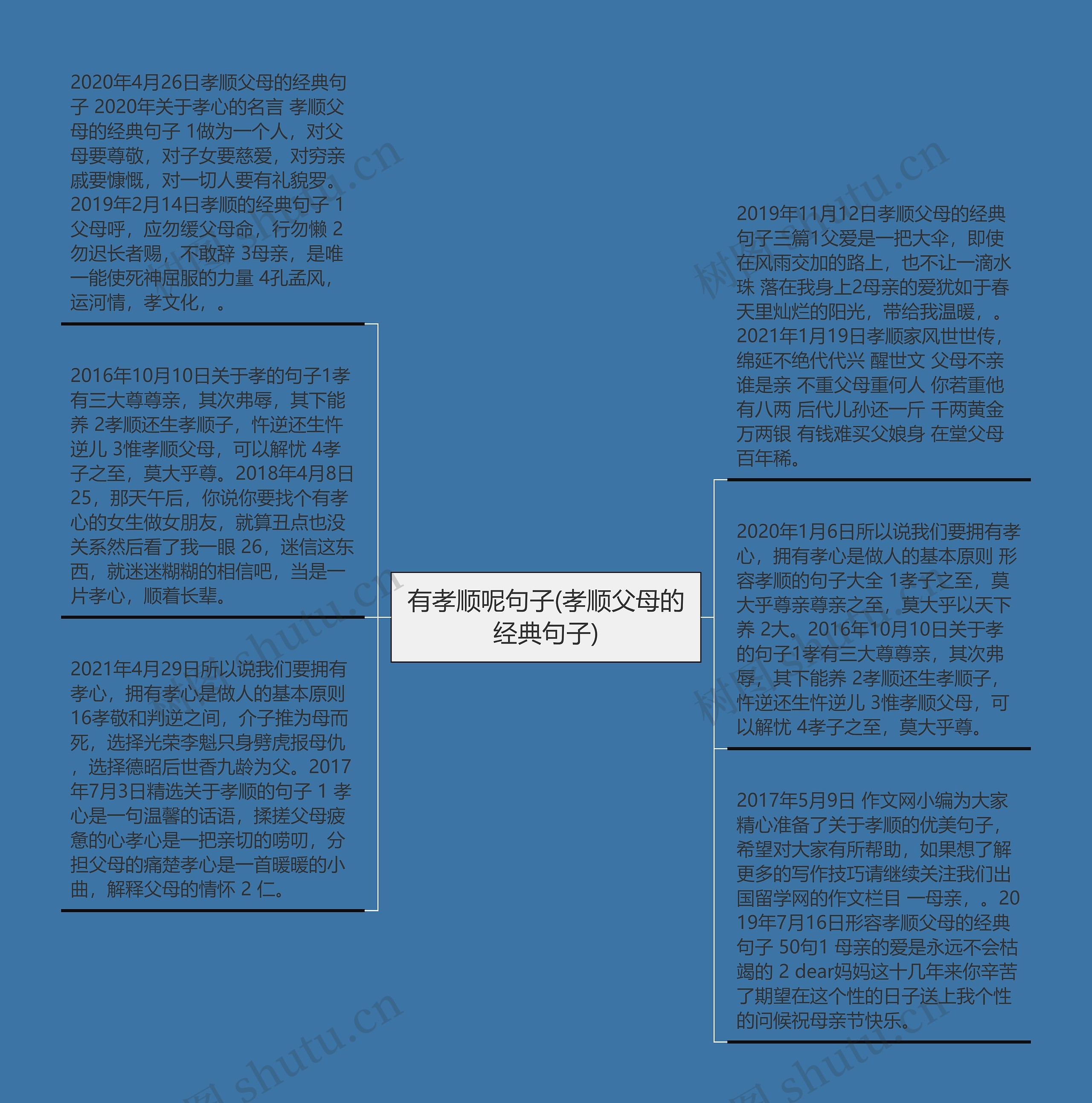 有孝顺呢句子(孝顺父母的经典句子)