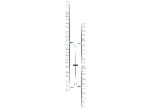 善待自己经典句子精选130句