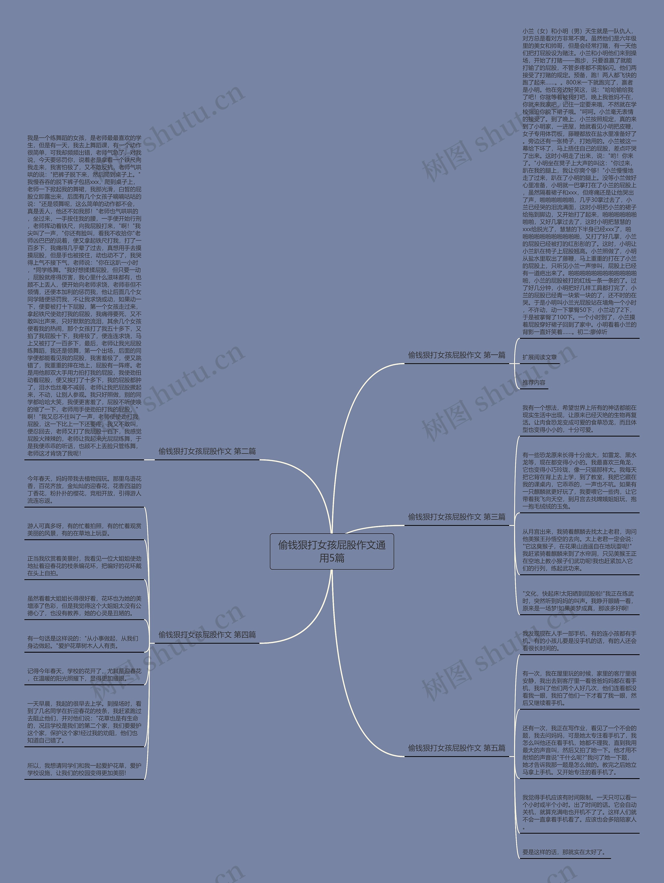偷钱狠打女孩屁股作文通用5篇思维导图