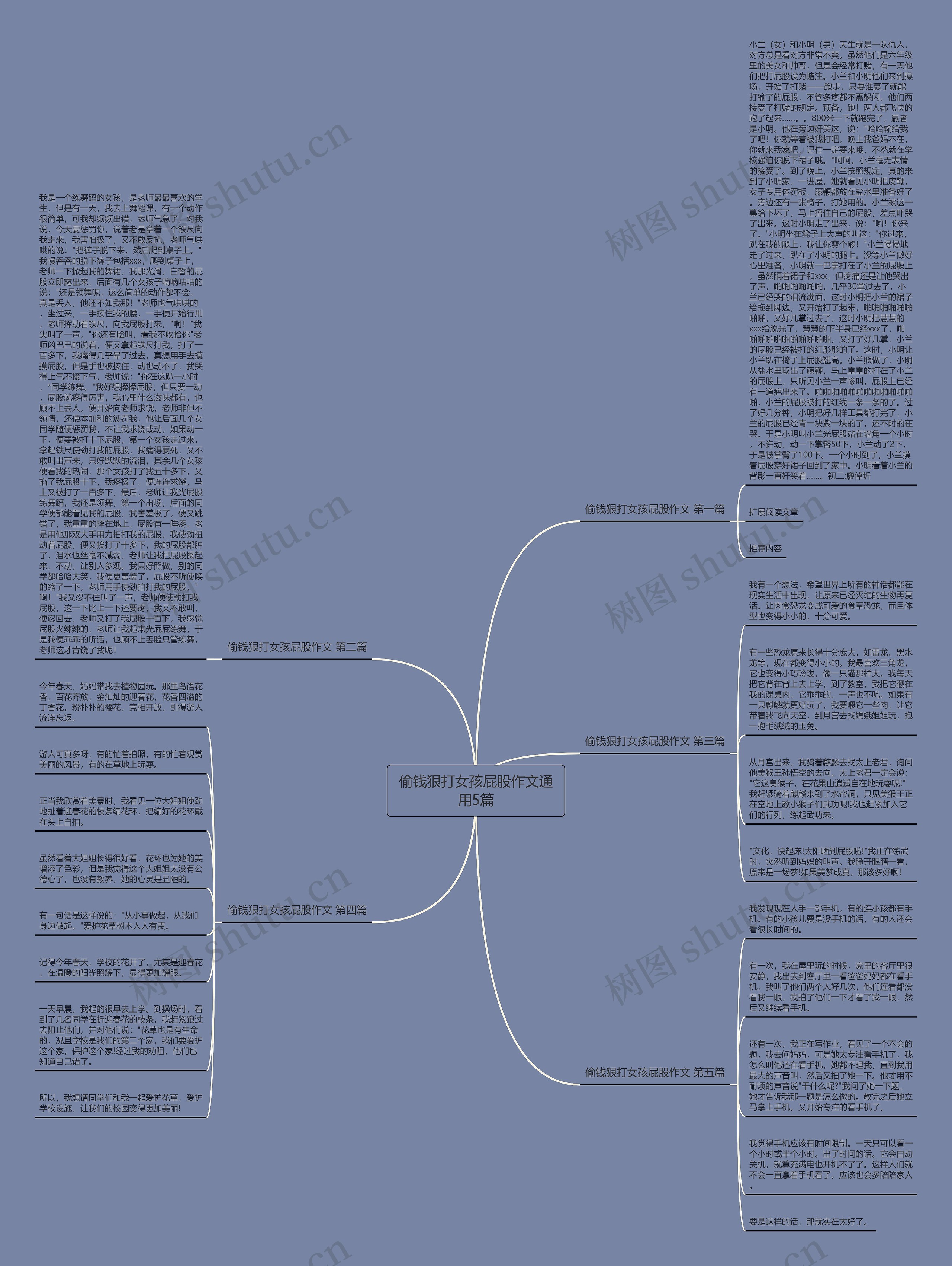 偷钱狠打女孩屁股作文通用5篇 偷钱狠打女孩屁股作文通用5篇