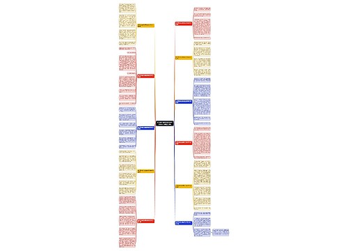 用欣赏的眼光观察身边的同学作文(精选11篇) 用欣赏的眼光观察身边的同学作文(精选11篇)
