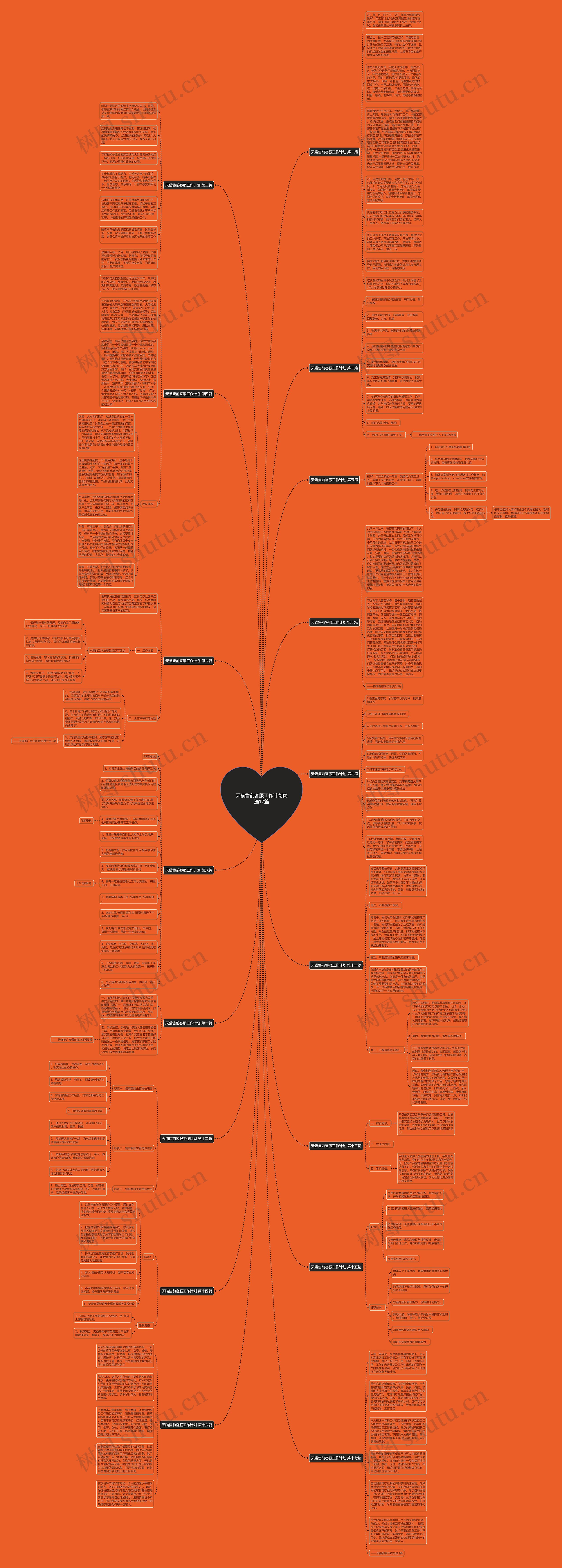 天猫售前客服工作计划优选17篇 天猫售前客服工作计划优选17篇